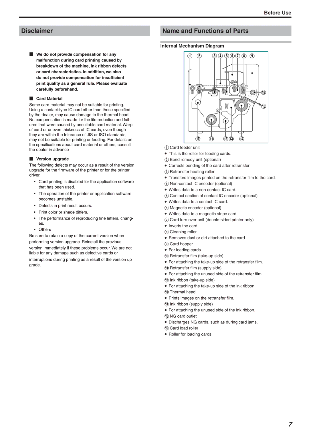 JVC CX-7000 Series, LST1006-002A manual Disclaimer Name and Functions of Parts, Internal Mechanism Diagram 