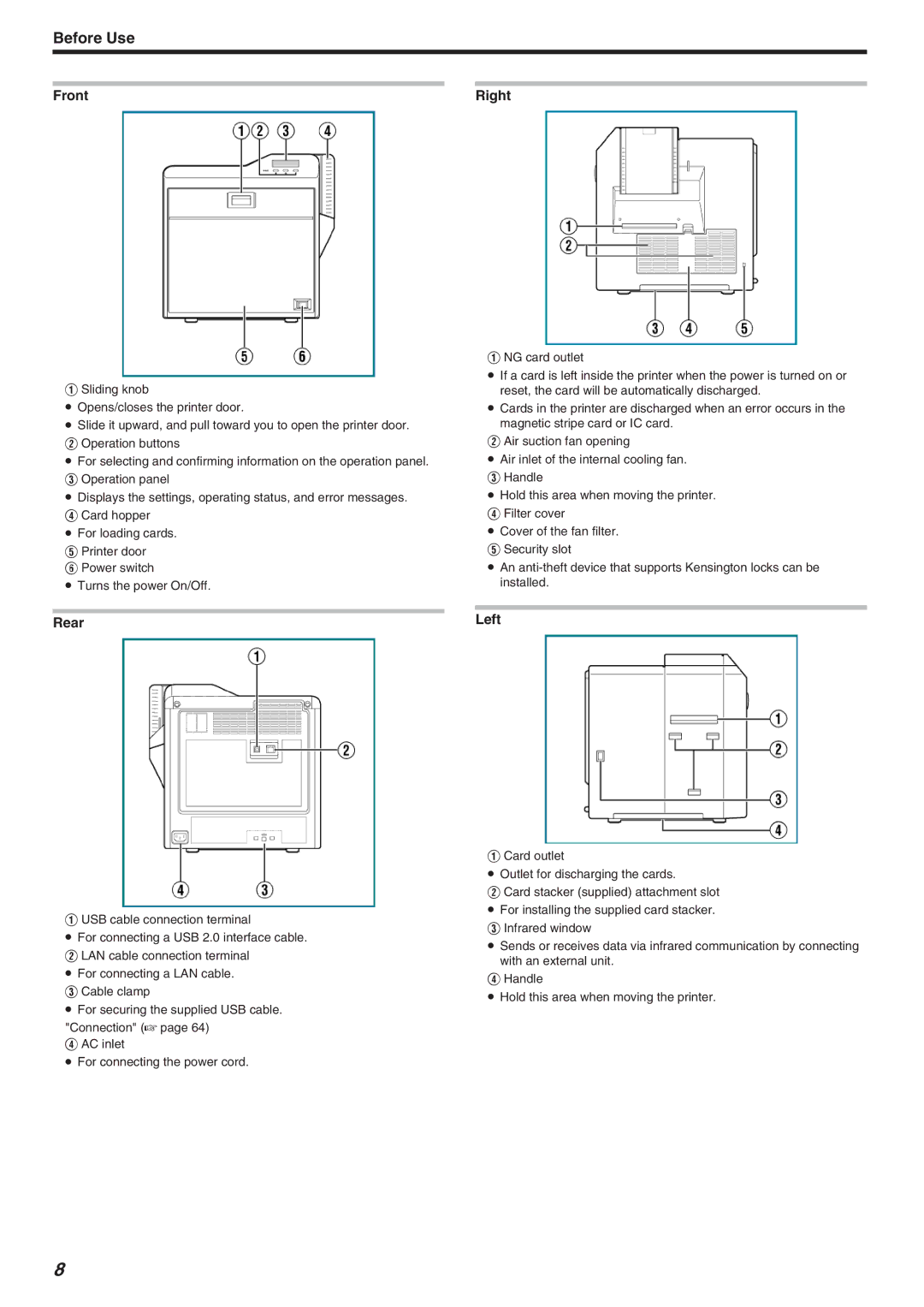 JVC LST1006-002A, CX-7000 Series manual Front, Rear, Right, Left 