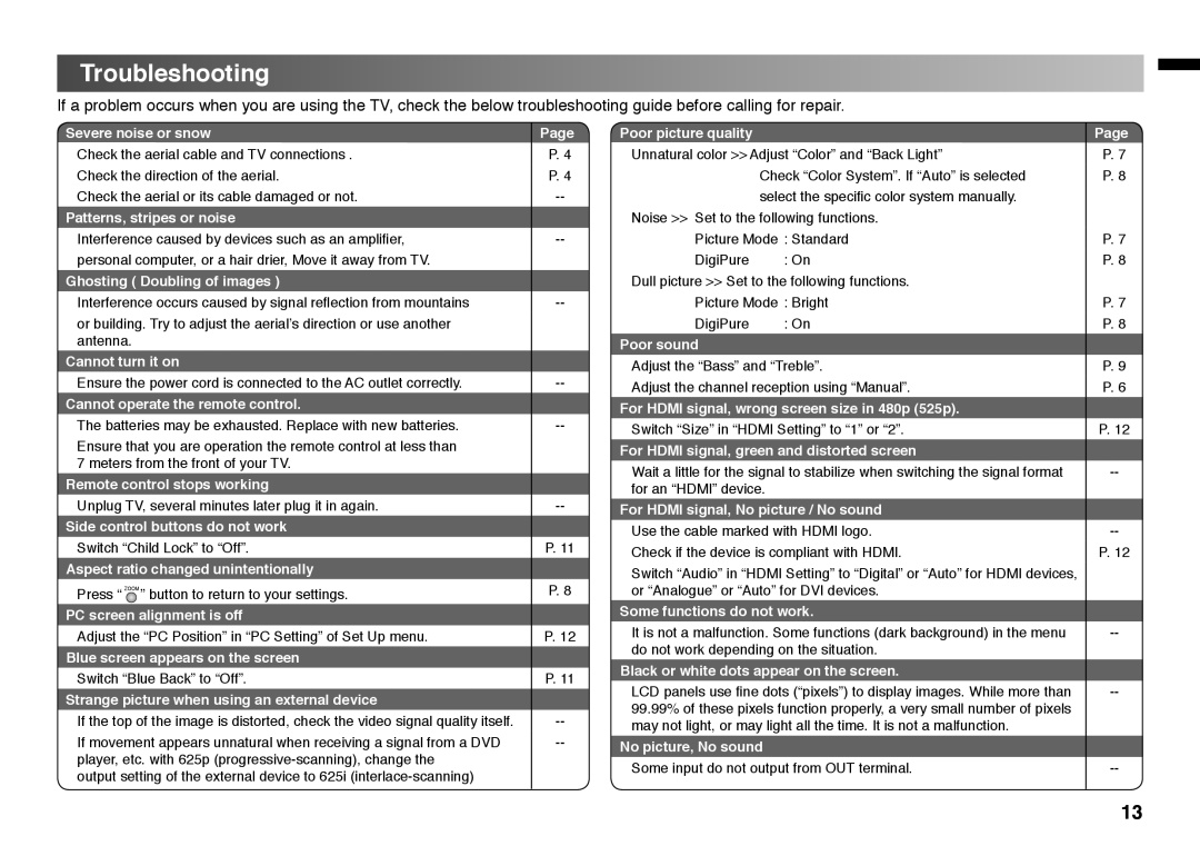 JVC LT - 32BX18 instruction manual Troubleshooting, Severe noise or snow 