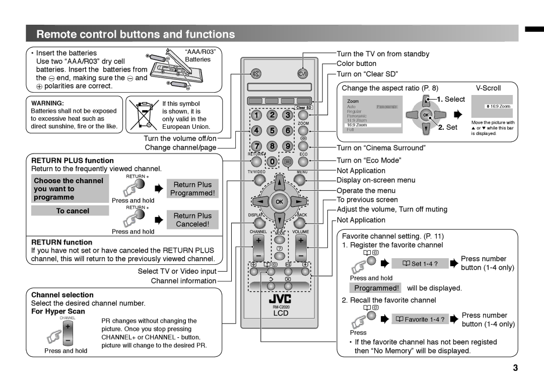 JVC LT - 32BX18 instruction manual Remote control buttons and functions 