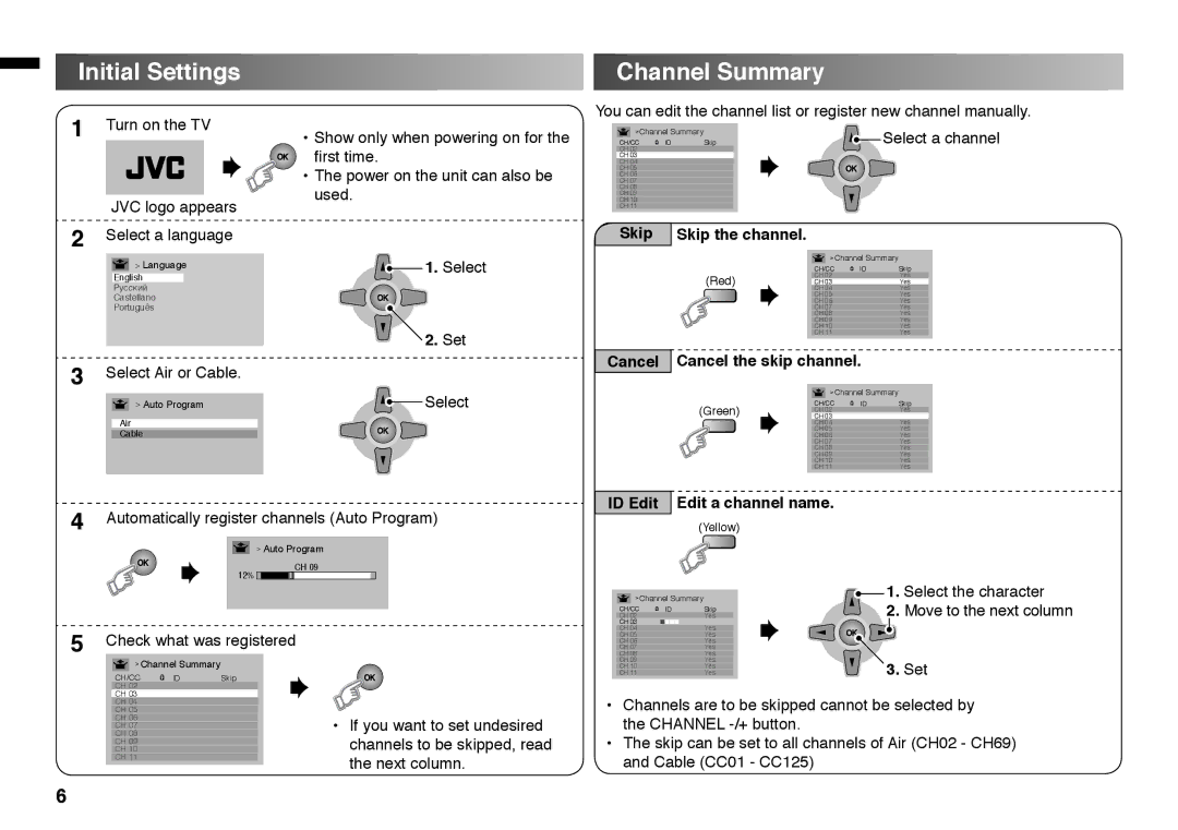 JVC LT - 32BX18 instruction manual Initial Settings, Channel Summary, Skip Skip the channel, ID Edit Edit a channel name 