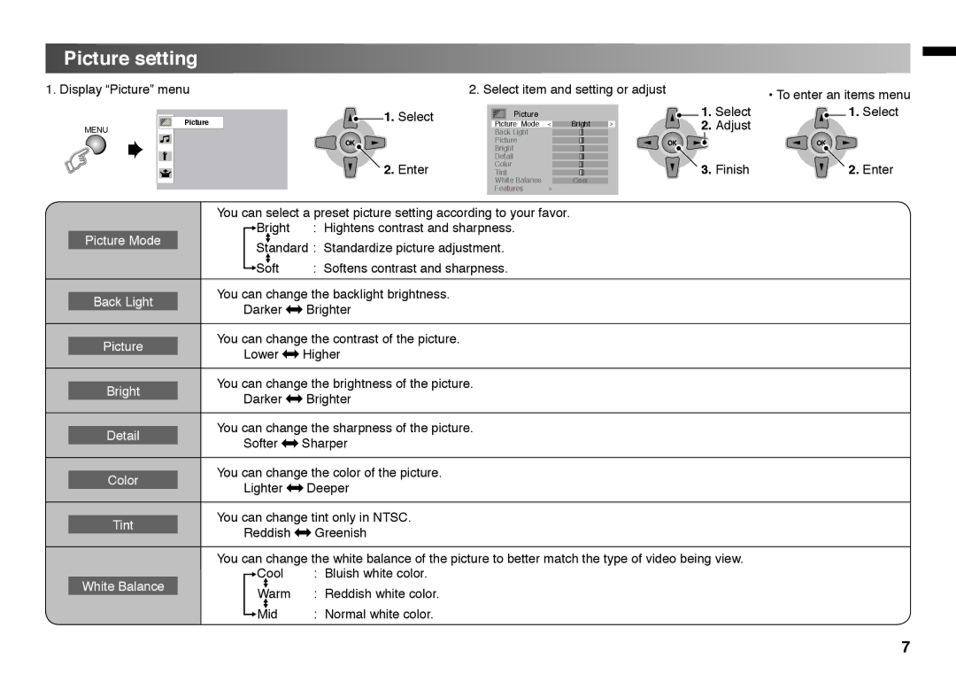 JVC LT - 32BX18 instruction manual Picture setting, Select Adjust Finish Enter 