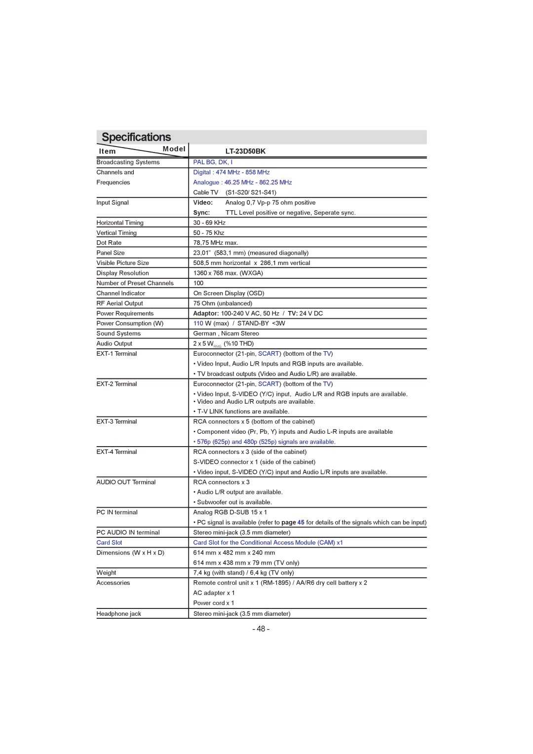 JVC LT-23D50BK, LT-17D50BK manual 