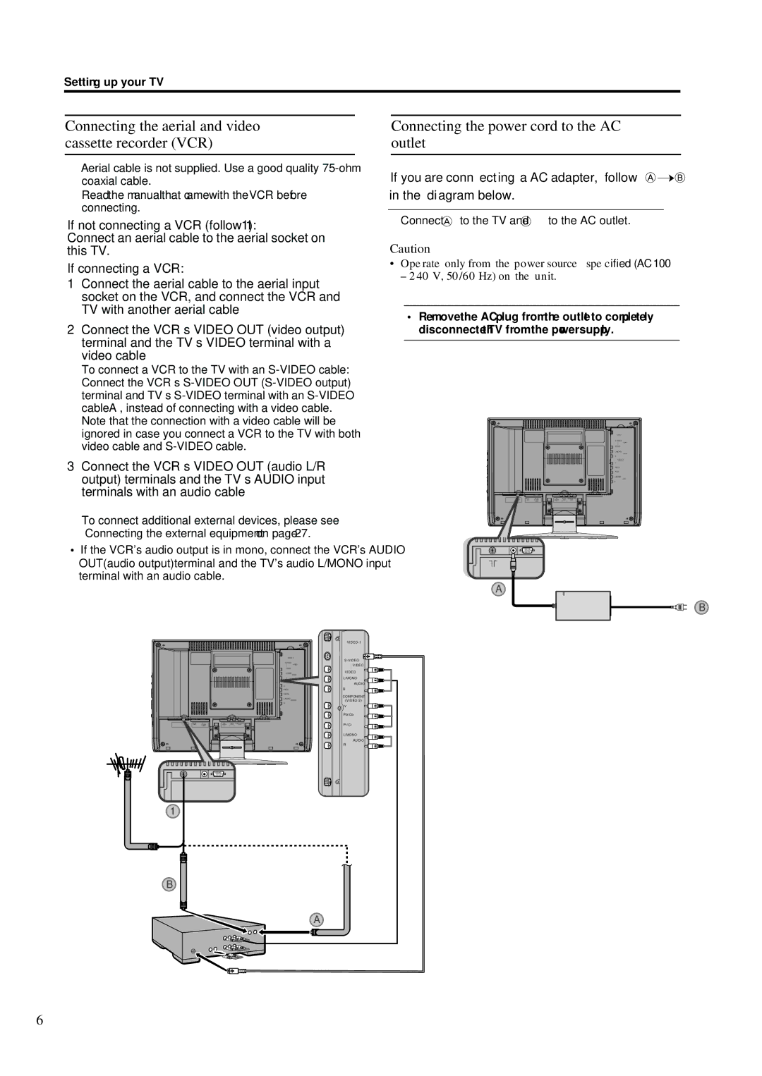 JVC LT-17S2 LT-23S2 manual Connect to the TV and to the AC outlet 