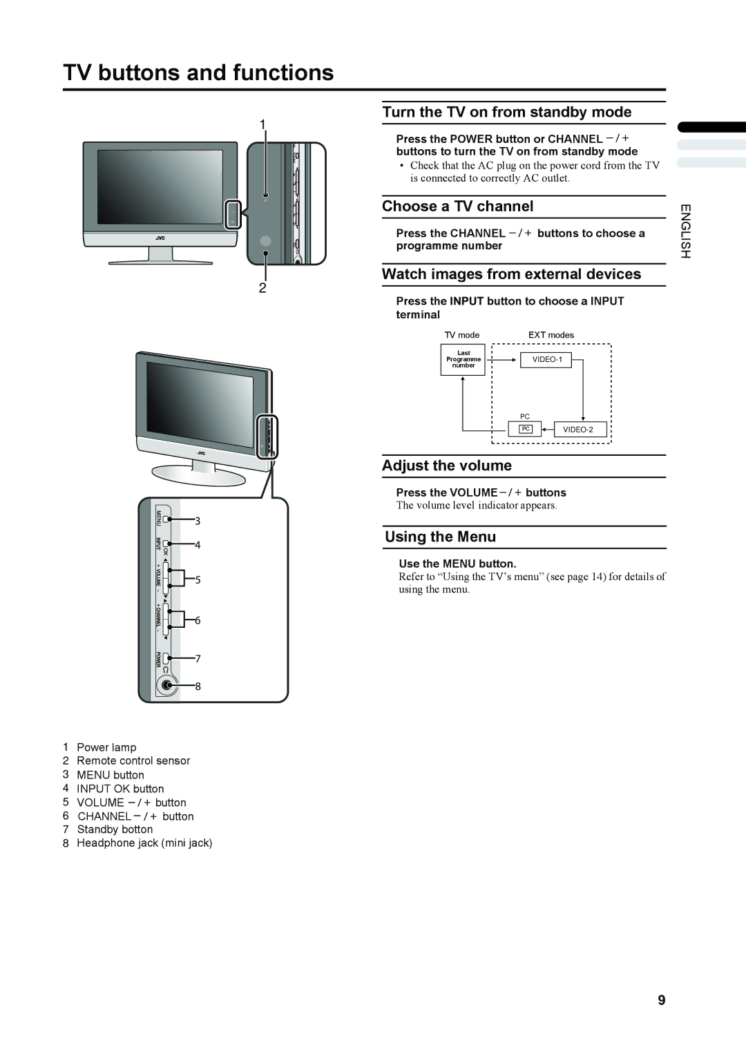 JVC LT-17X475, LT-23X475 manual TV buttons and functions 