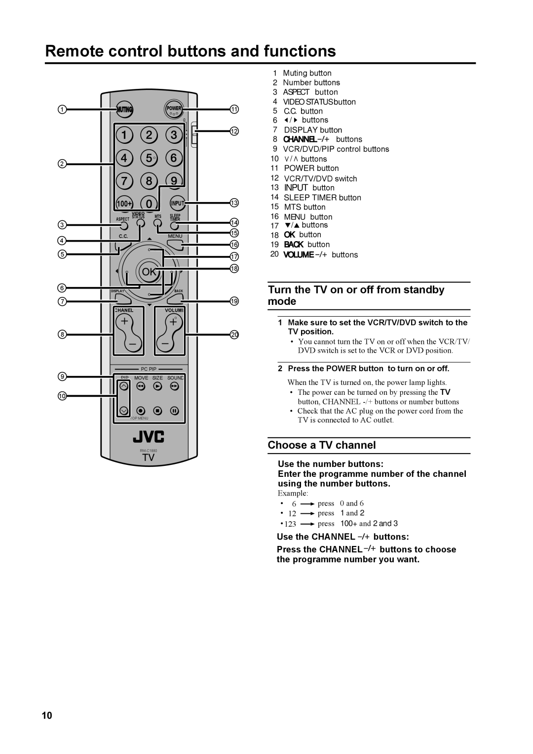 JVC LT-23X475, LT-17X475 manual Remote control buttons and functions, Turn the TV on or off from standby mode 