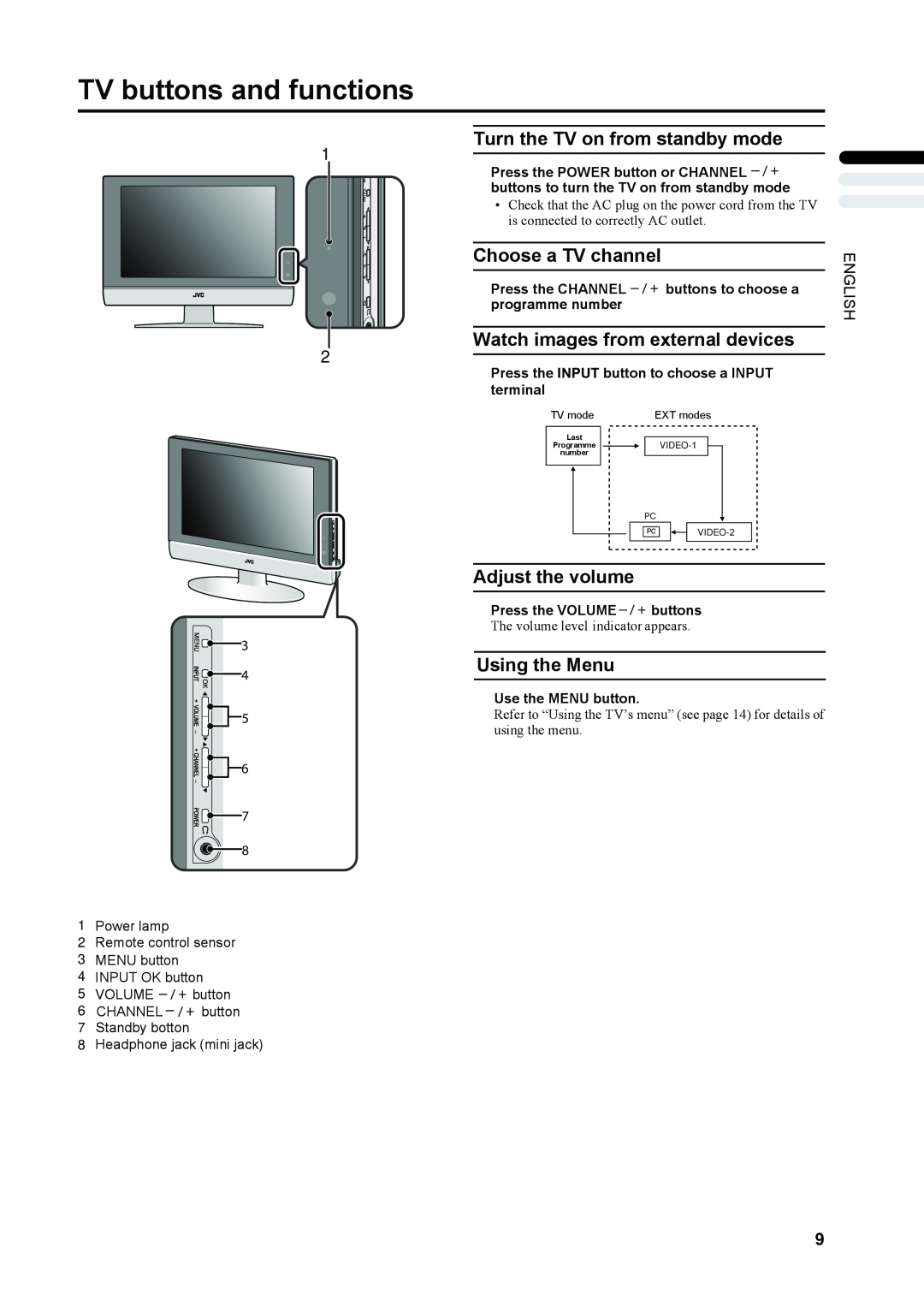 JVC LT-17X475 manual TV buttons and functions, Turn the TV on from standby mode, Choose a TV channel, Adjust the volume 