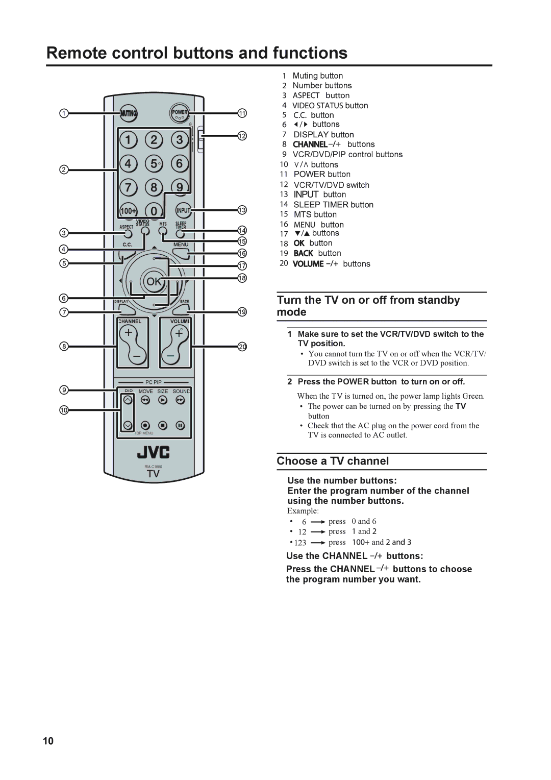 JVC LT-23X576, LT-17X576 manual Remote control buttons and functions, Turn the TV on or off from standby mode 