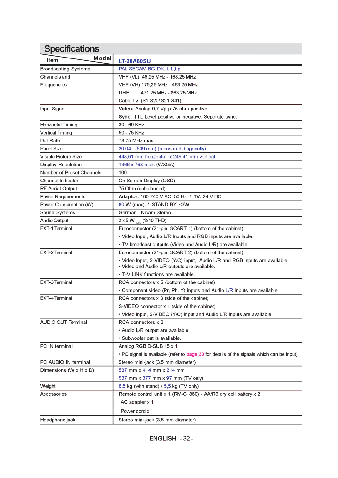 JVC LT-20A60SU manual Specifications 