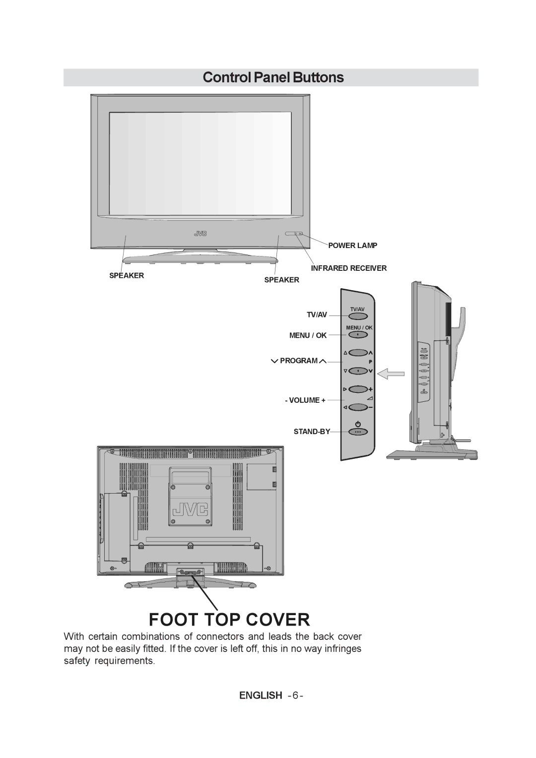 JVC LT-20A60SU manual 227723&295, Control Panel Buttons 