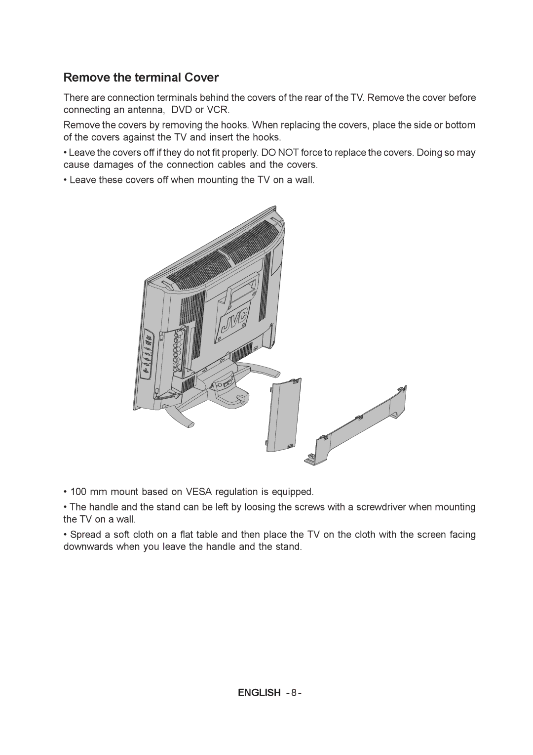 JVC LT-20A60SU manual Remove the terminal Cover 