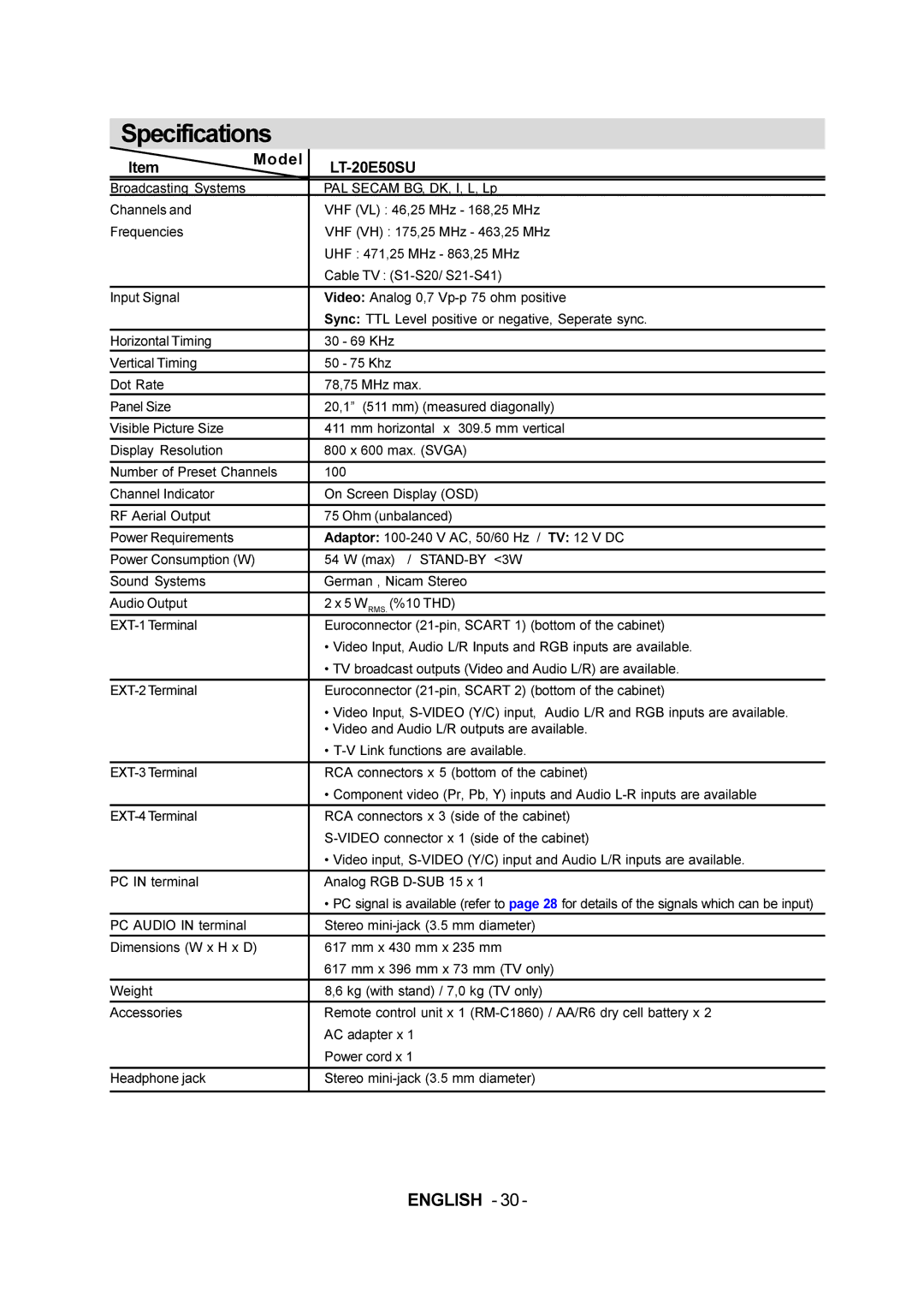 JVC LT-20E50SJ manual Model LT-20E50SU 