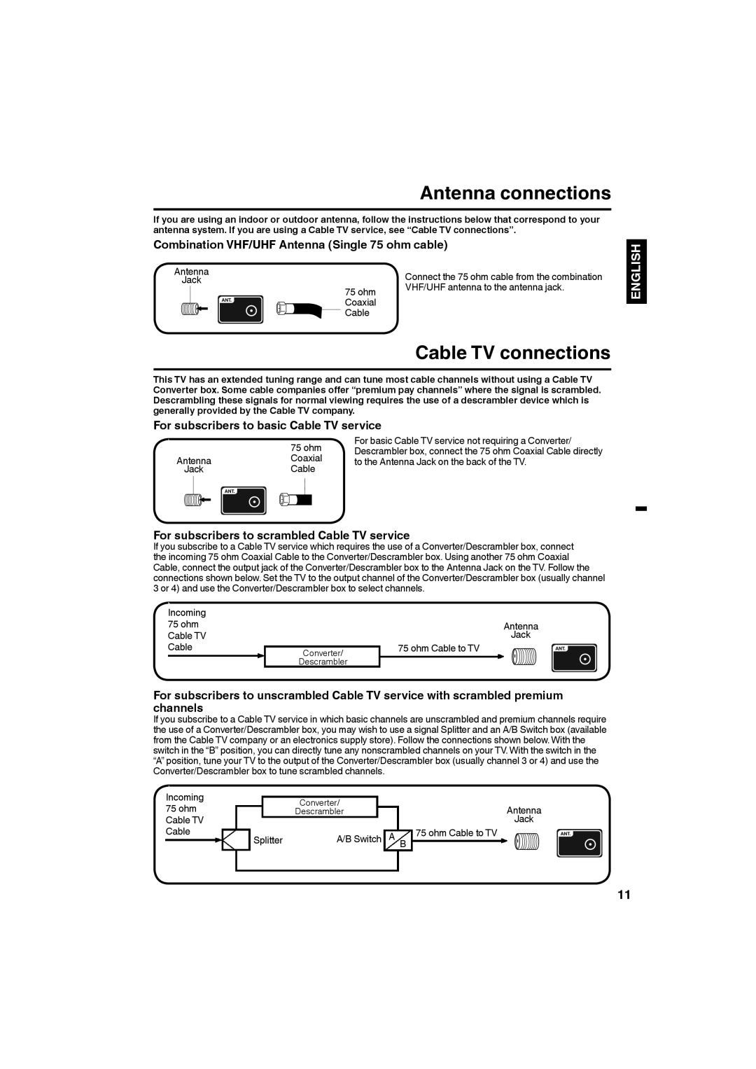 JVC LT-24EM71 owner manual Antenna connections, Cable TV connections 