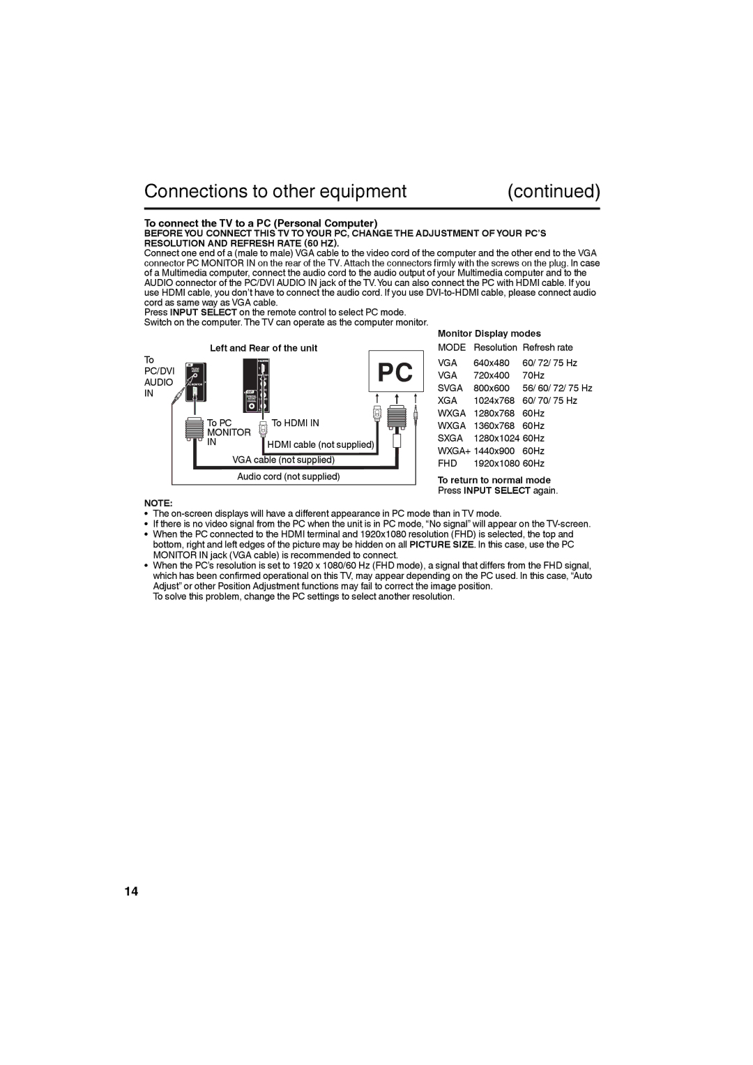 JVC LT-24EM71 owner manual To connect the TV to a PC Personal Computer, Monitor Display modes 