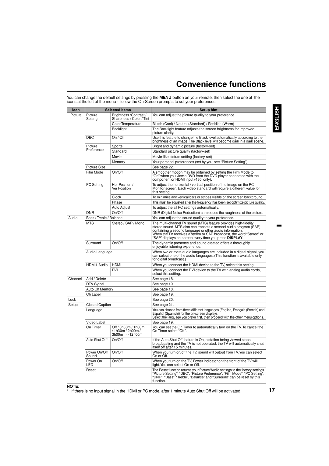 JVC LT-24EM71 owner manual Convenience functions, Icon Selected Items Setup hint 