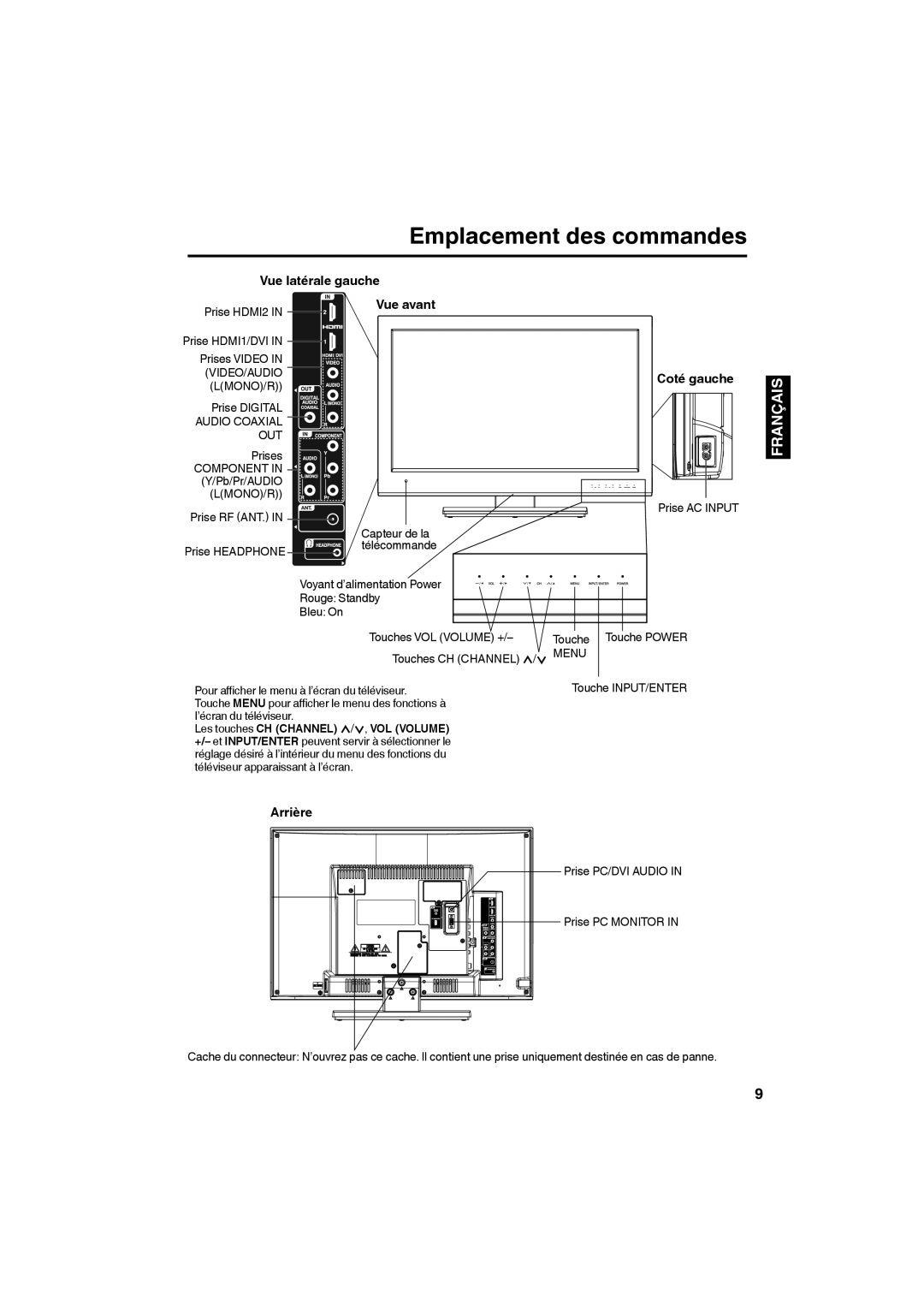 JVC LT-24EM71 owner manual Emplacement des commandes, Vue latérale gauche, Vue avant, Coté gauche, Arrière 