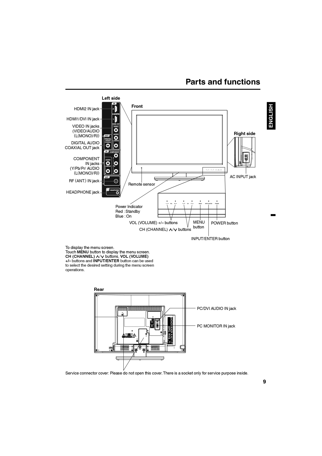 JVC LT-24EM71 owner manual Parts and functions, Left side, Front, Rear, Right side 