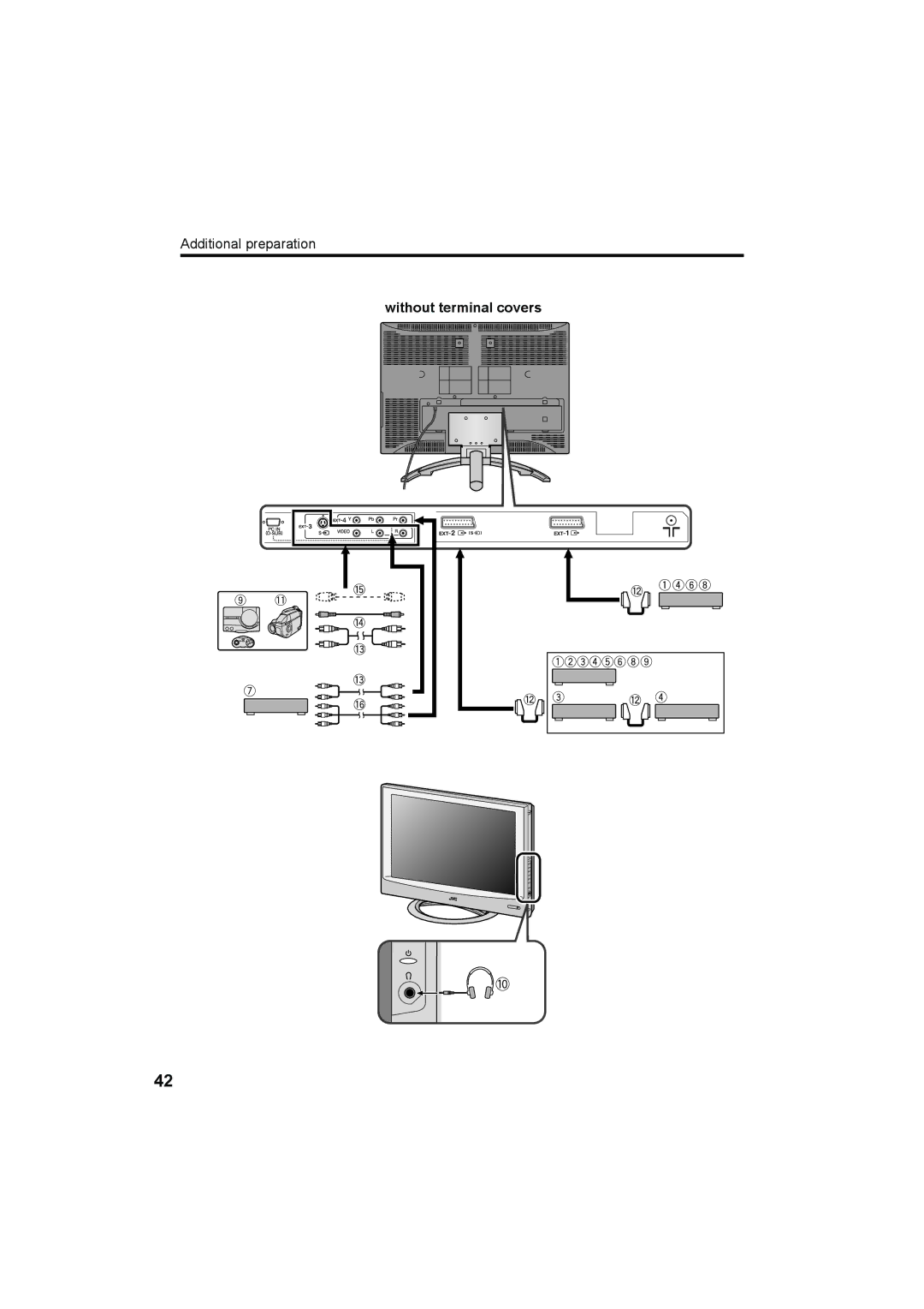 JVC LT-26A60BU, LT-26A60SU manual Without terminal covers 