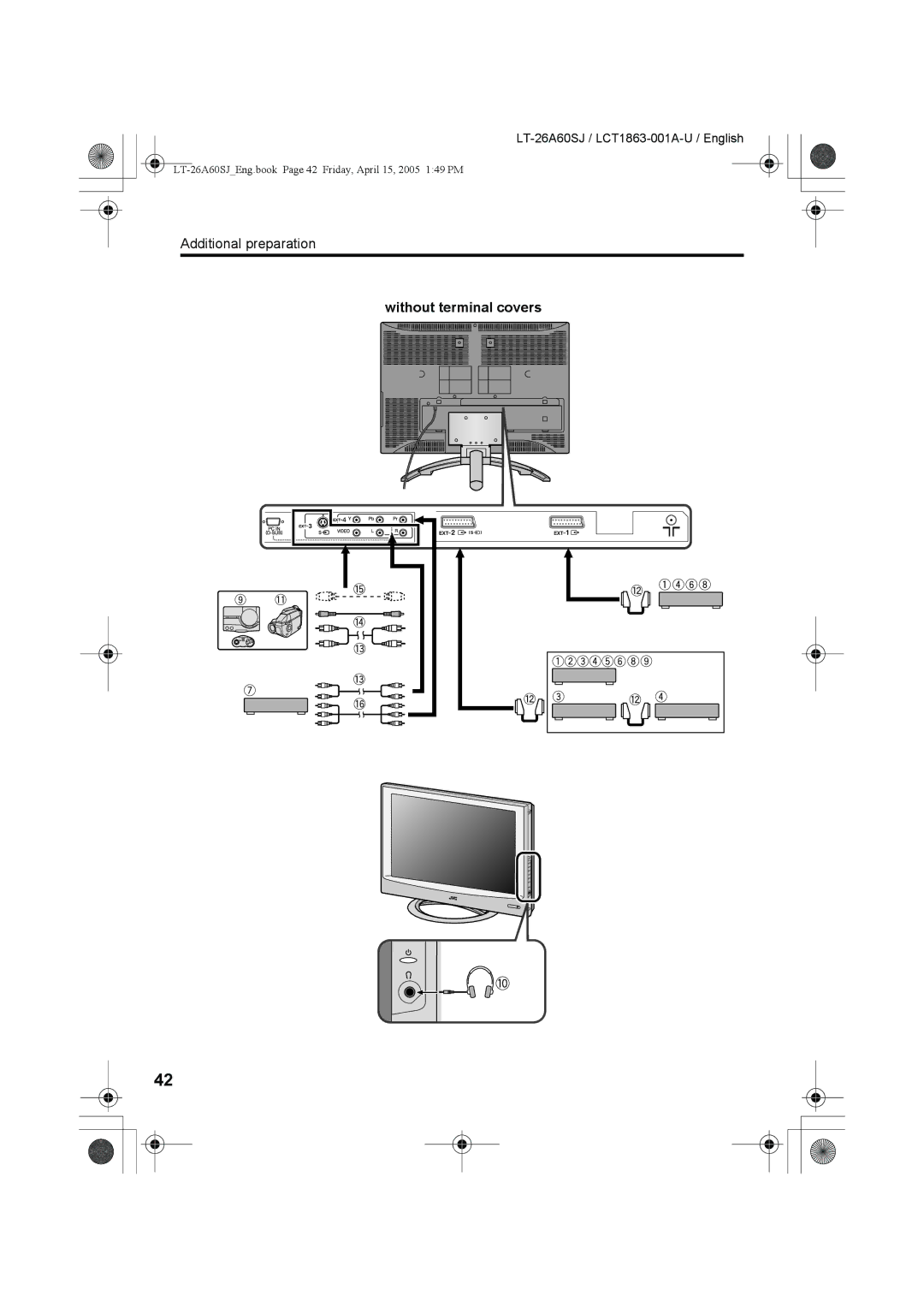 JVC LT-26A60SJ, LT-32A60SJ manual Without terminal covers 