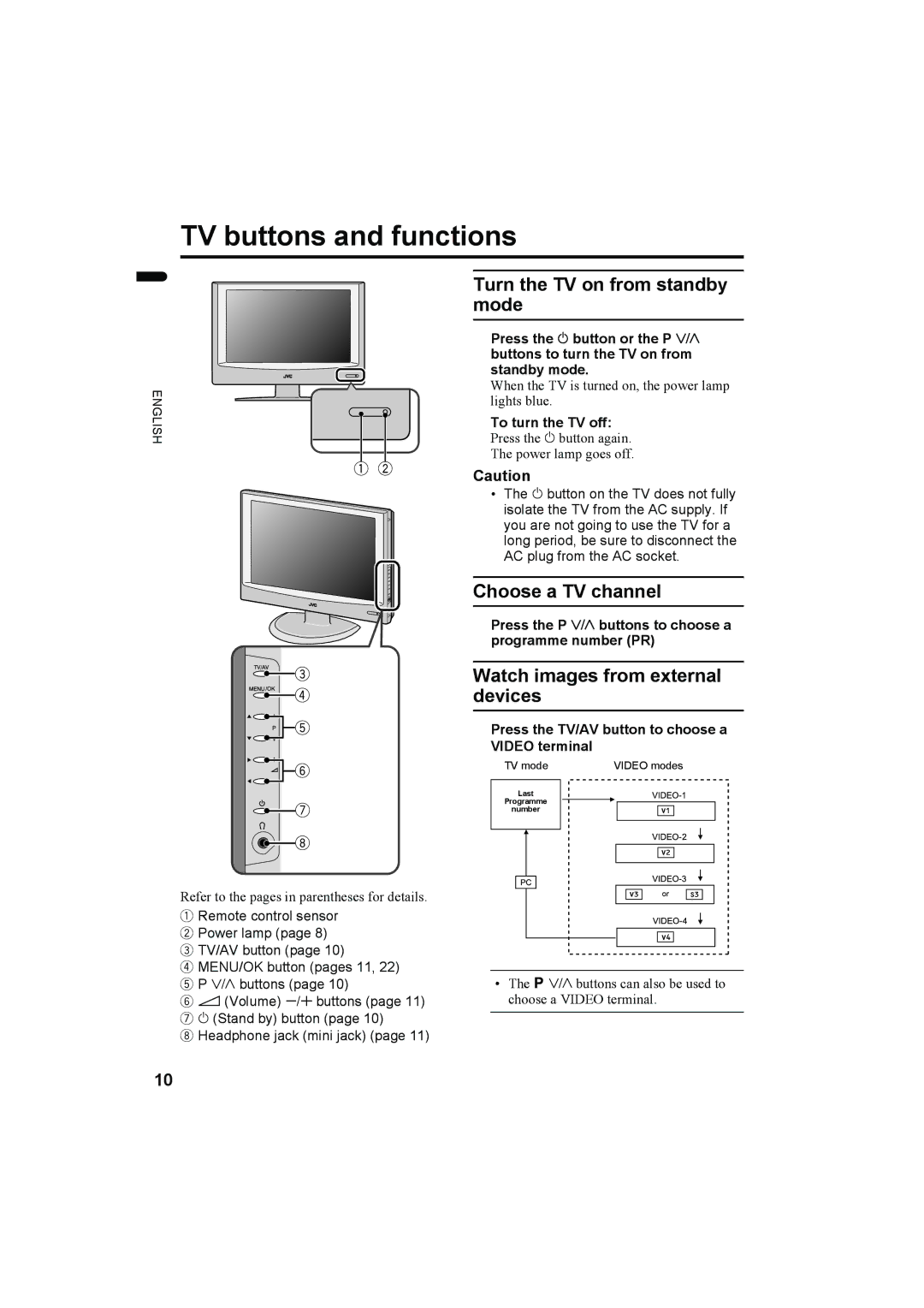 JVC LT-26AX5, LT-32AX5 manual TV buttons and functions, Turn the TV on from standby mode, Choose a TV channel 