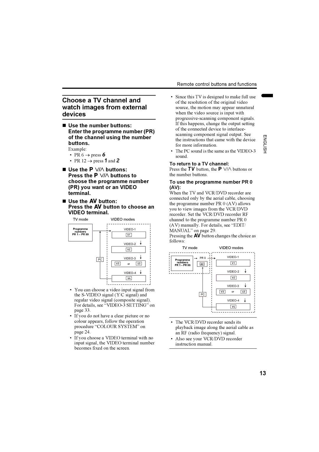 JVC LT-32AX5, LT-26AX5 manual Choose a TV channel and watch images from external devices, To return to a TV channel 