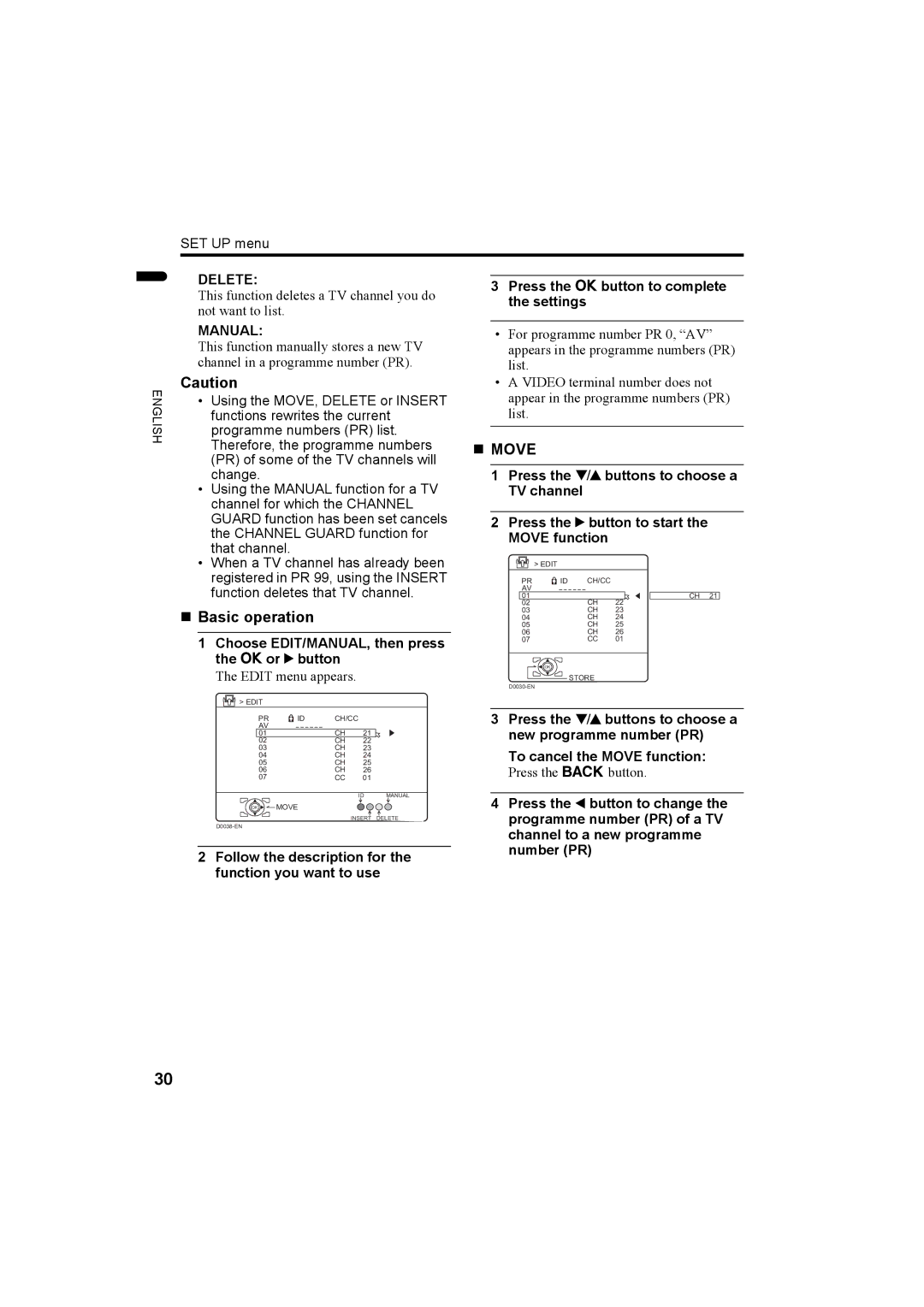 JVC LT-26AX5, LT-32AX5 manual „ Basic operation, Delete, Manual 