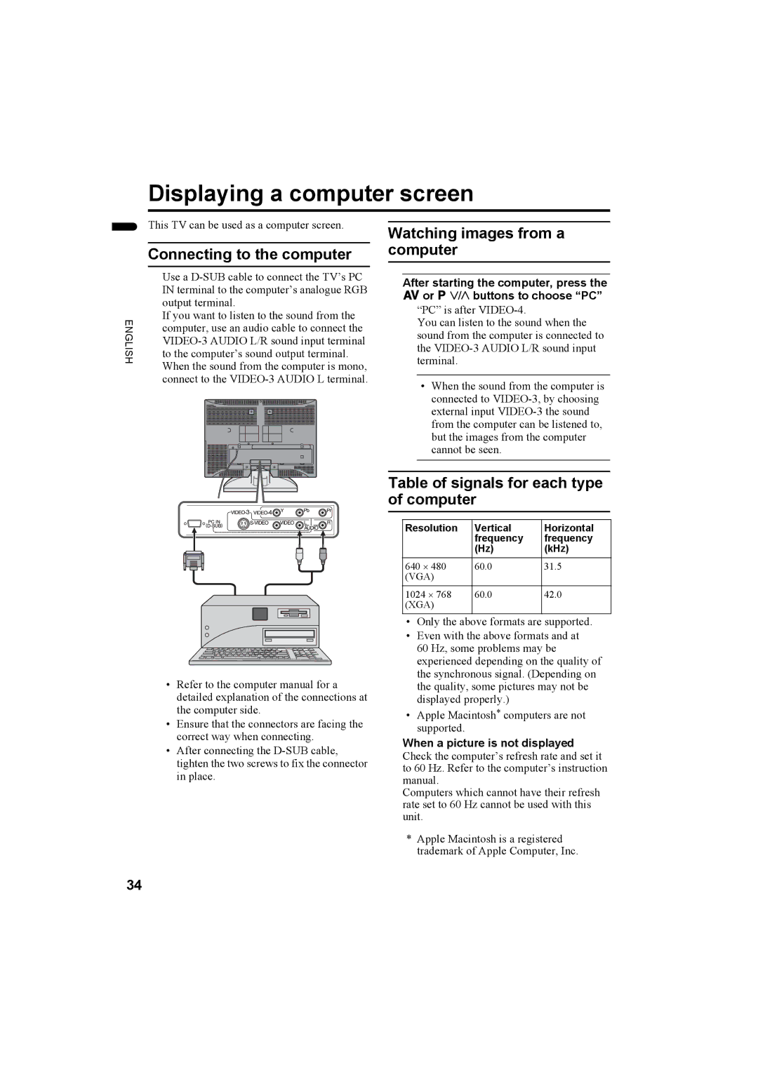 JVC LT-26AX5, LT-32AX5 manual Displaying a computer screen, Connecting to the computer, Watching images from a computer 