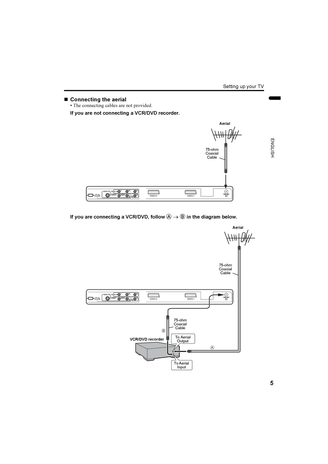 JVC LT-32AX5, LT-26AX5 manual „ Connecting the aerial, If you are not connecting a VCR/DVD recorder 