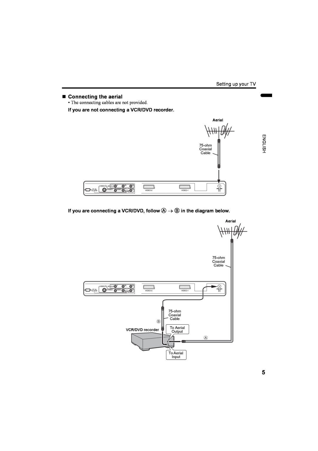 JVC LT-32AX5 manual „ Connecting the aerial, If you are not connecting a VCR/DVD recorder, ohm Coaxial Cable, To Aerial 