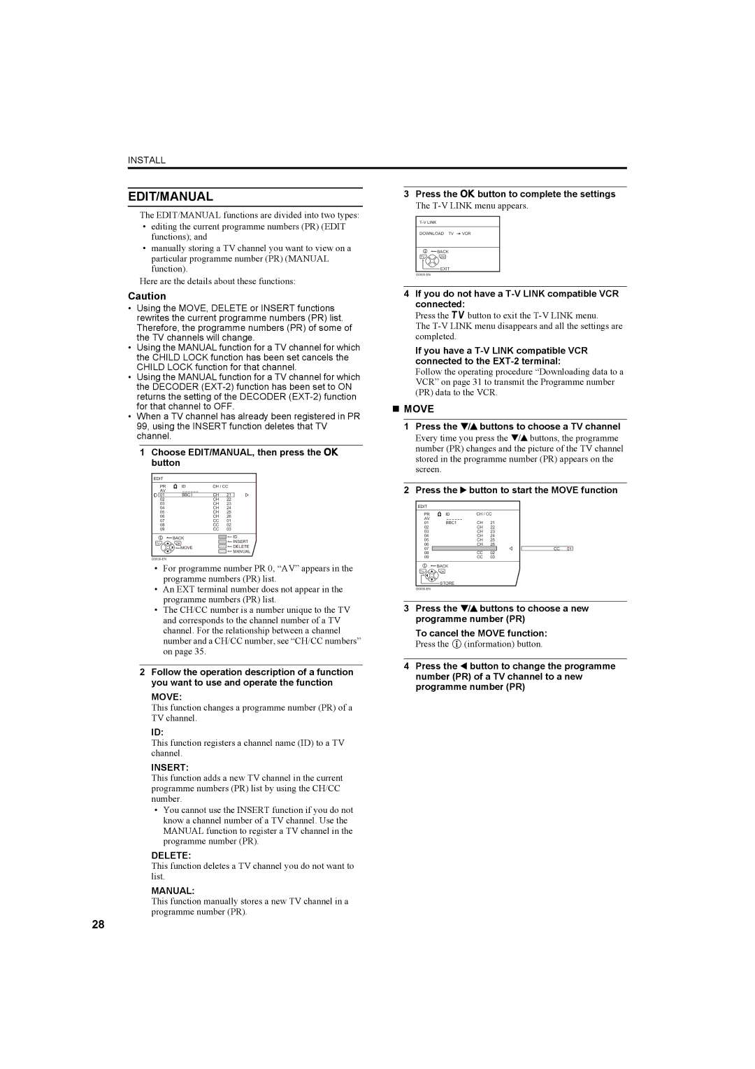 JVC LT-26C31SJE, LT-26C31BUE, LT-26C31SUE, LT-26C31BJE manual Edit/Manual, Move, Insert, Delete 