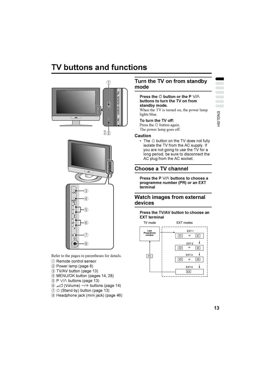 JVC LT-32C50BU, LT-26C50BU, LT-26C50SU manual TV buttons and functions, Turn the TV on from standby mode, Choose a TV channel 