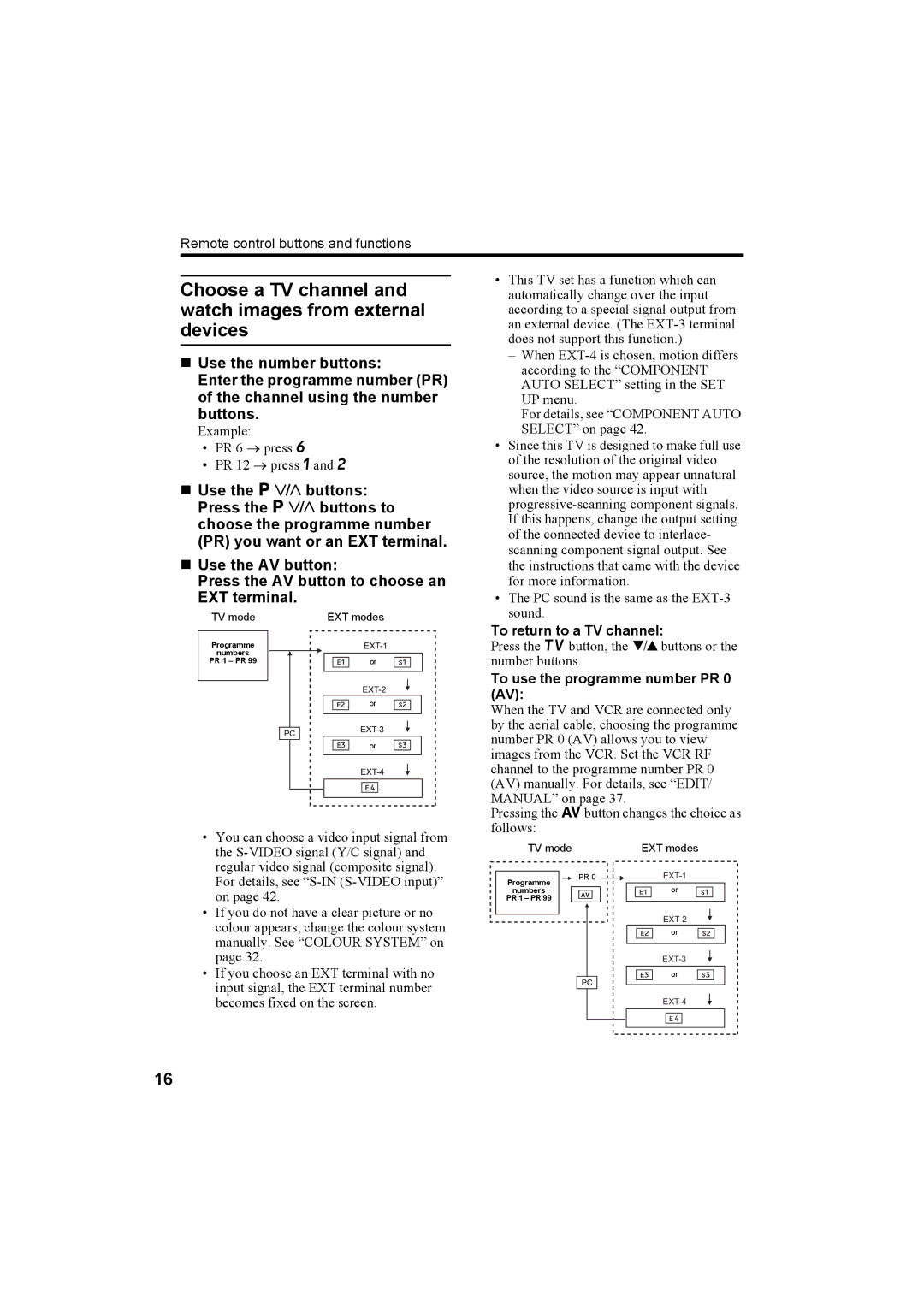 JVC LT-26C50SU, LT-26C50BU manual Choose a TV channel and watch images from external devices, To return to a TV channel 