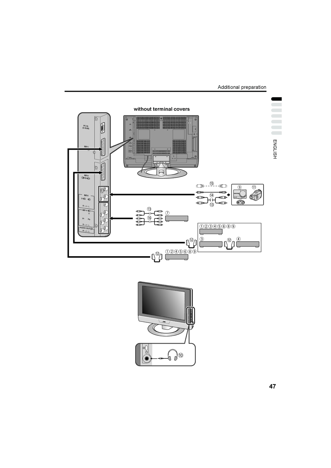 JVC LT-26C50BU, LT-26C50SU, LT-32C50BU, LT-32C50SU manual Without terminal covers 