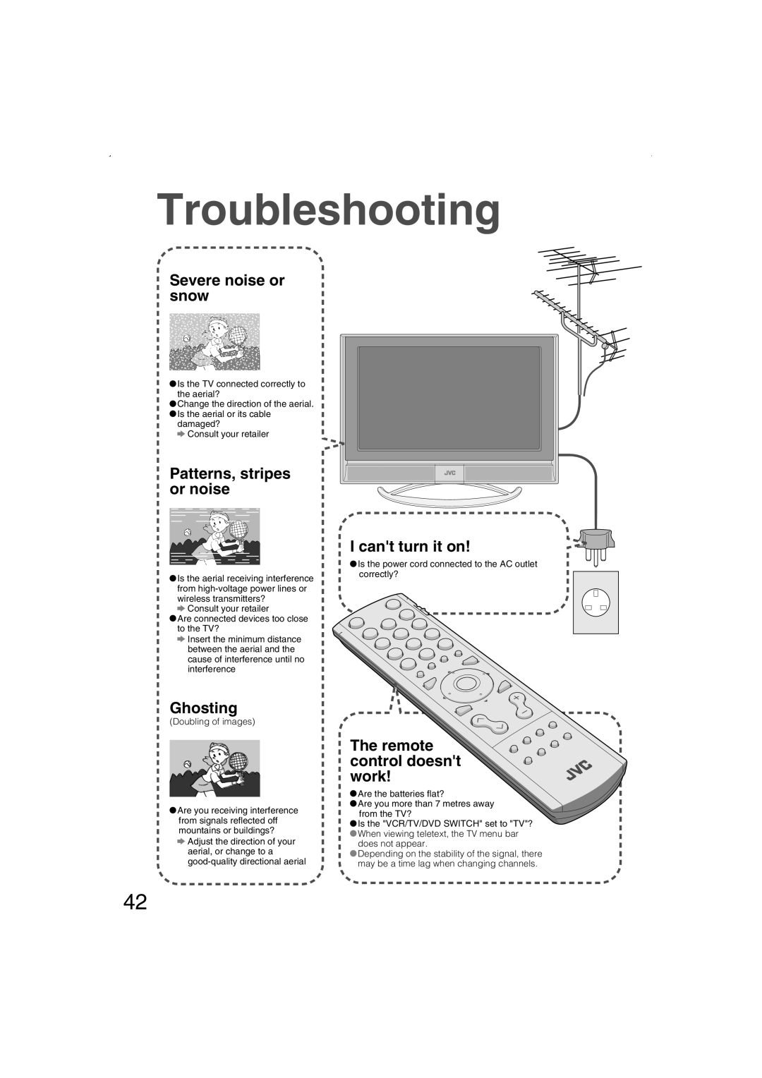 JVC LT-32DS6BJ, LT-26DS6BJ, LT-26DS6SJ, LT-32DS6SJ manual Troubleshooting, Severe noise or snow 