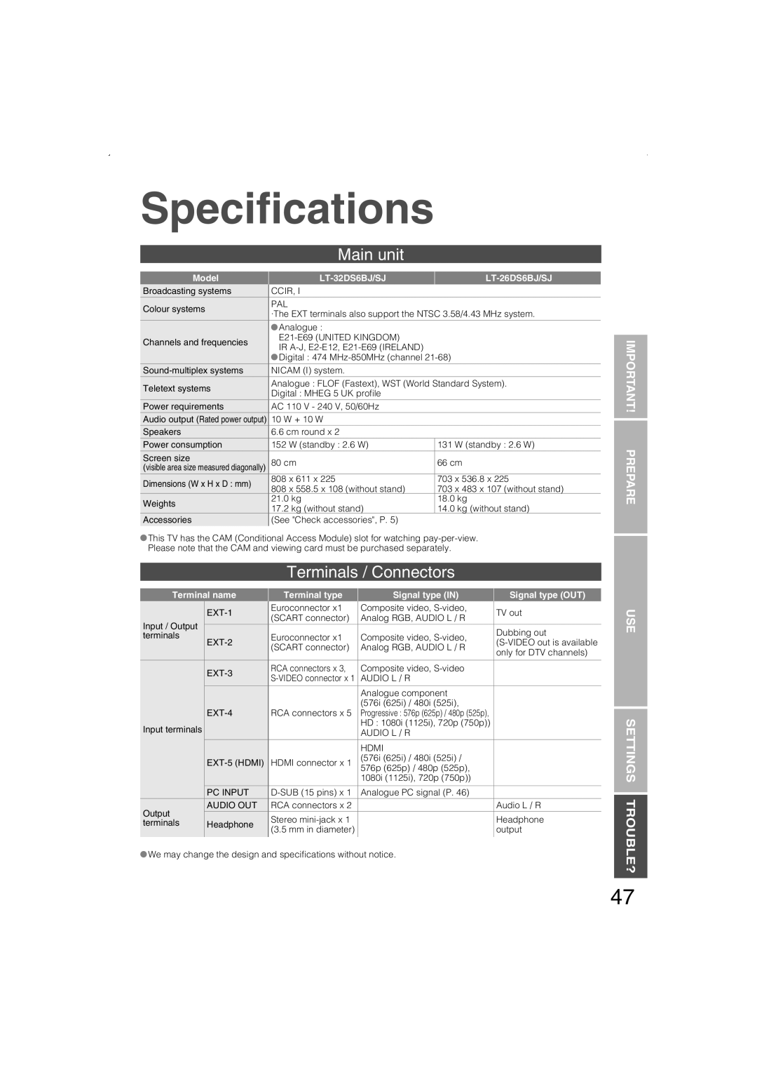 JVC LT-32DS6SJ, LT-26DS6BJ, LT-26DS6SJ, LT-32DS6BJ manual Speciﬁcations, Main unit, Terminals / Connectors 