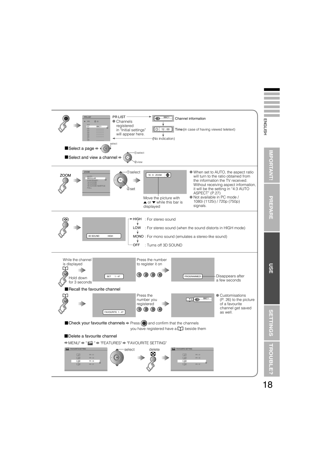 JVC LT-32S60BU, LT-26S60BU, LT-26S60SU, LT-37S60BU, LT-32S60SU Select and view a channel, Recall the favourite channel 