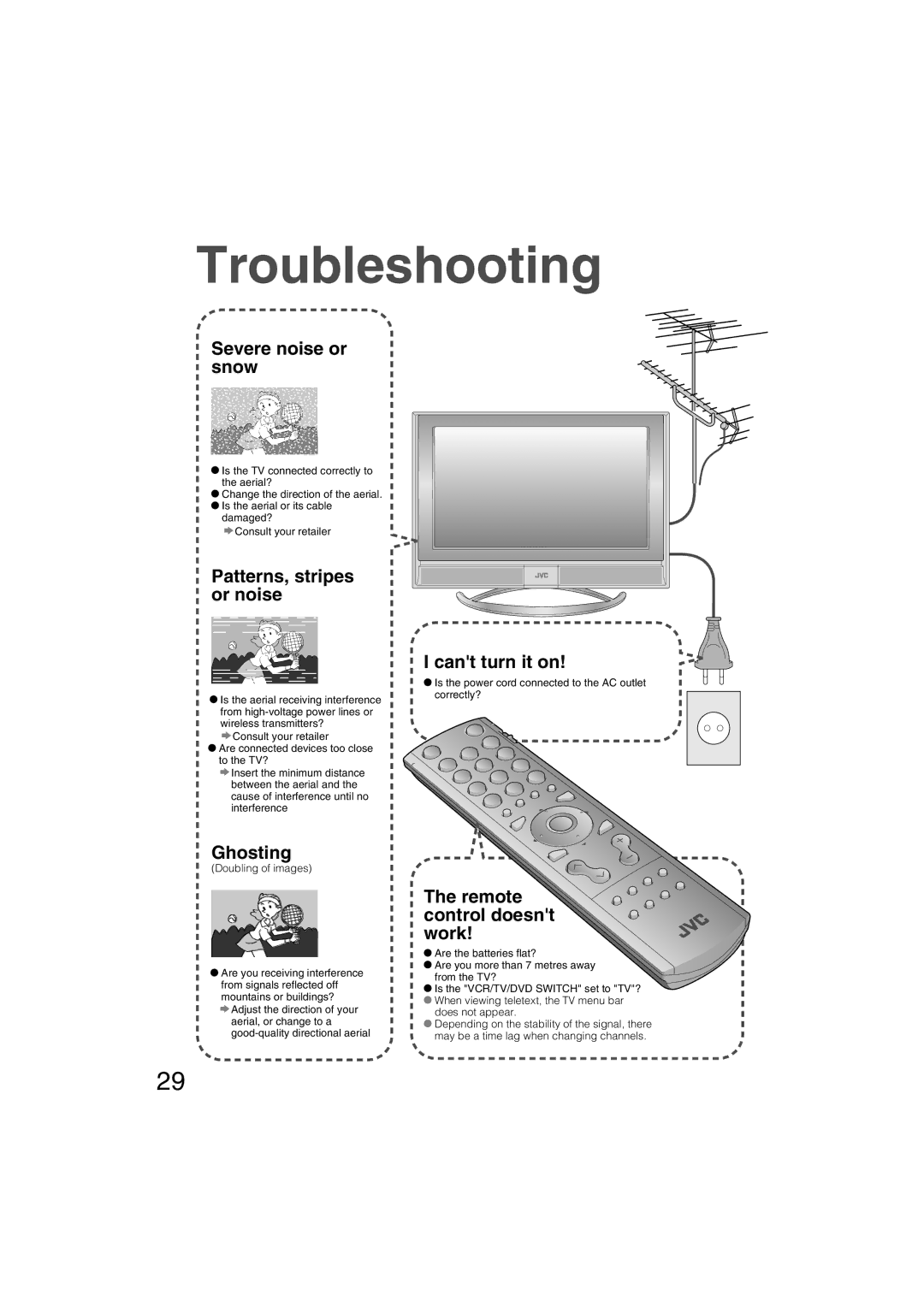 JVC LT-26S60BU, LT-26S60SU, LT-37S60BU, LT-32S60SU, LT-32S60BU manual Troubleshooting, Severe noise or snow 