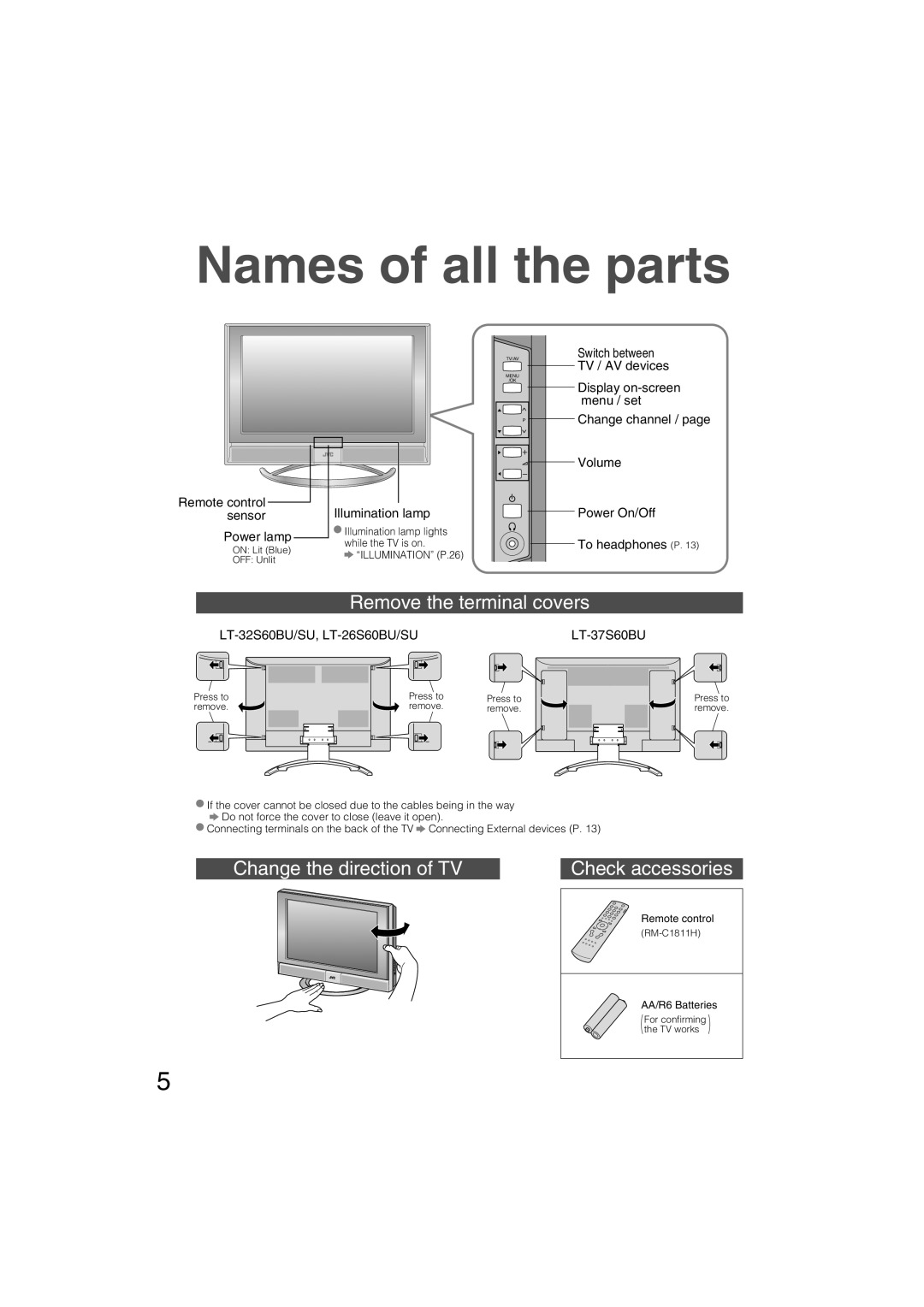 JVC LT-26S60SU Names of all the parts, Switch between Remote control sensor Power lamp, Illumination lamp, TV / AV devices 