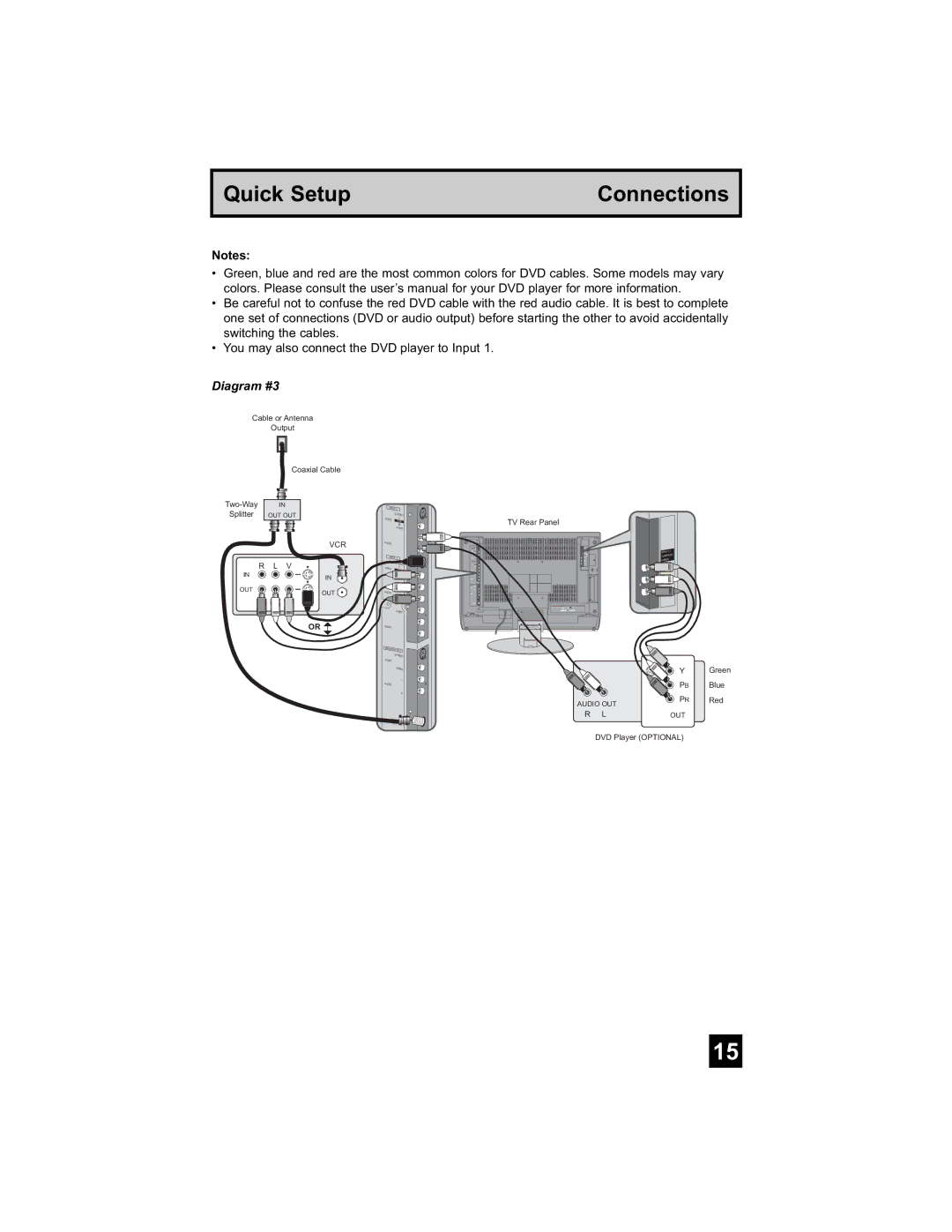 JVC LT-26WX84 manual Diagram #3 