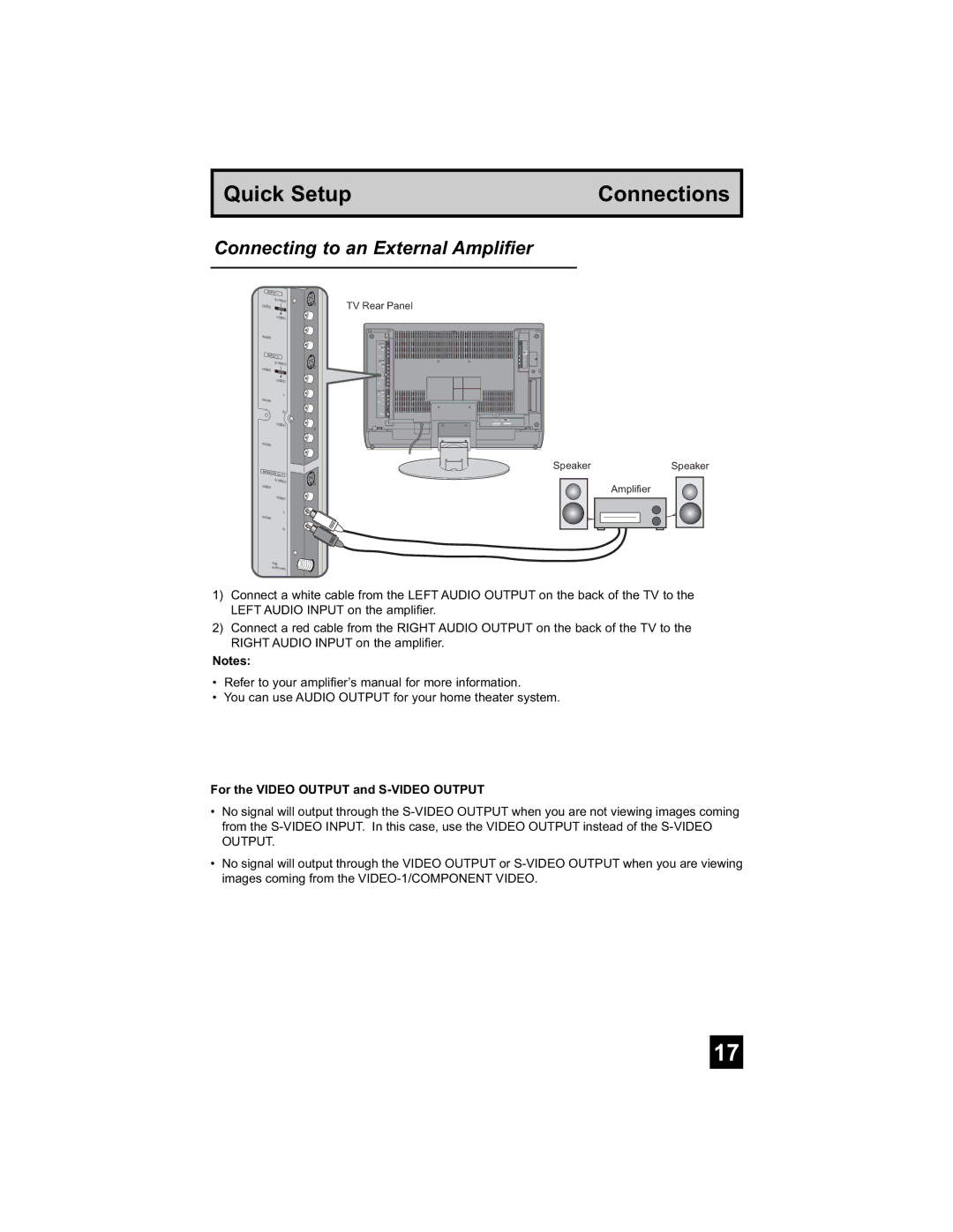 JVC LT-26WX84 manual Connecting to an External Amplifier, For the Video Output and S-VIDEO Output 