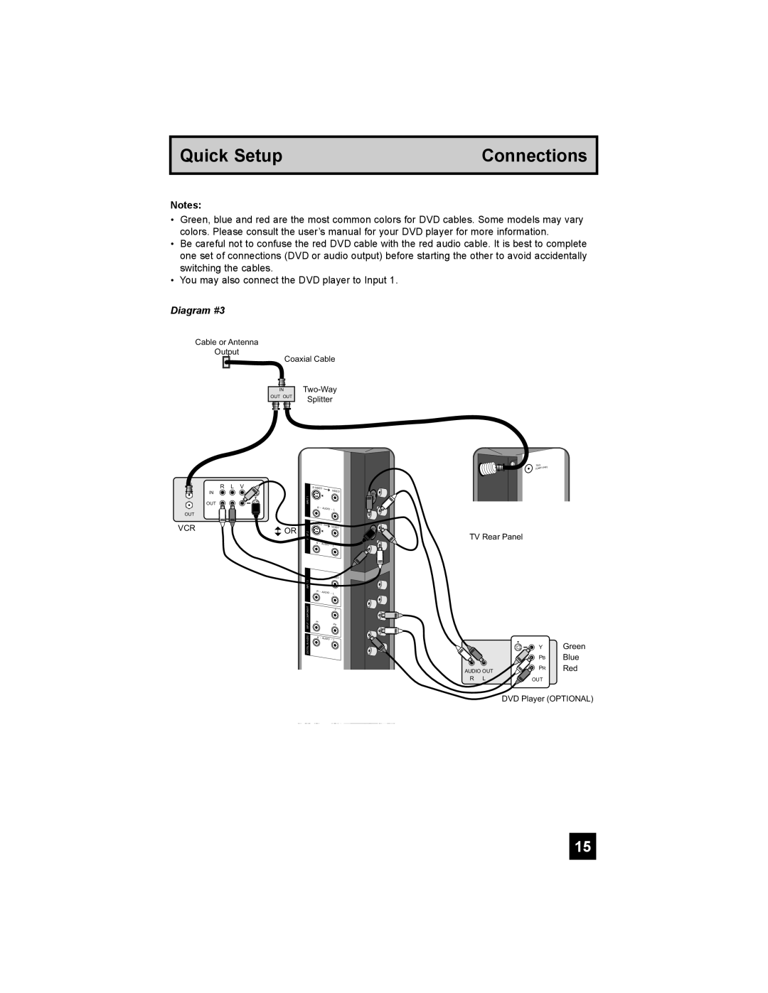 JVC LT-26X585 manual Diagram #3 