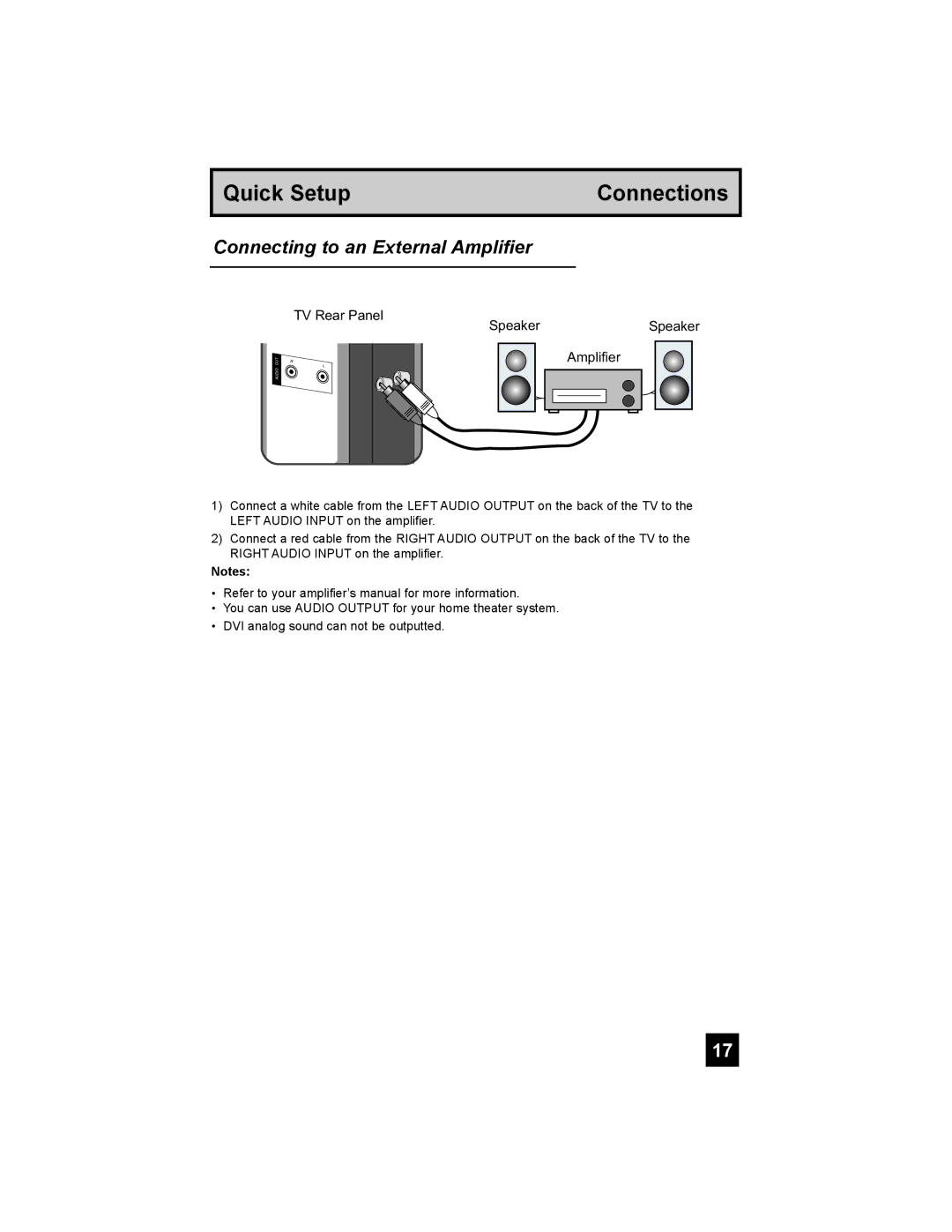 JVC LT-26X585 manual Quick Setup, Connecting to an External Amplifier 