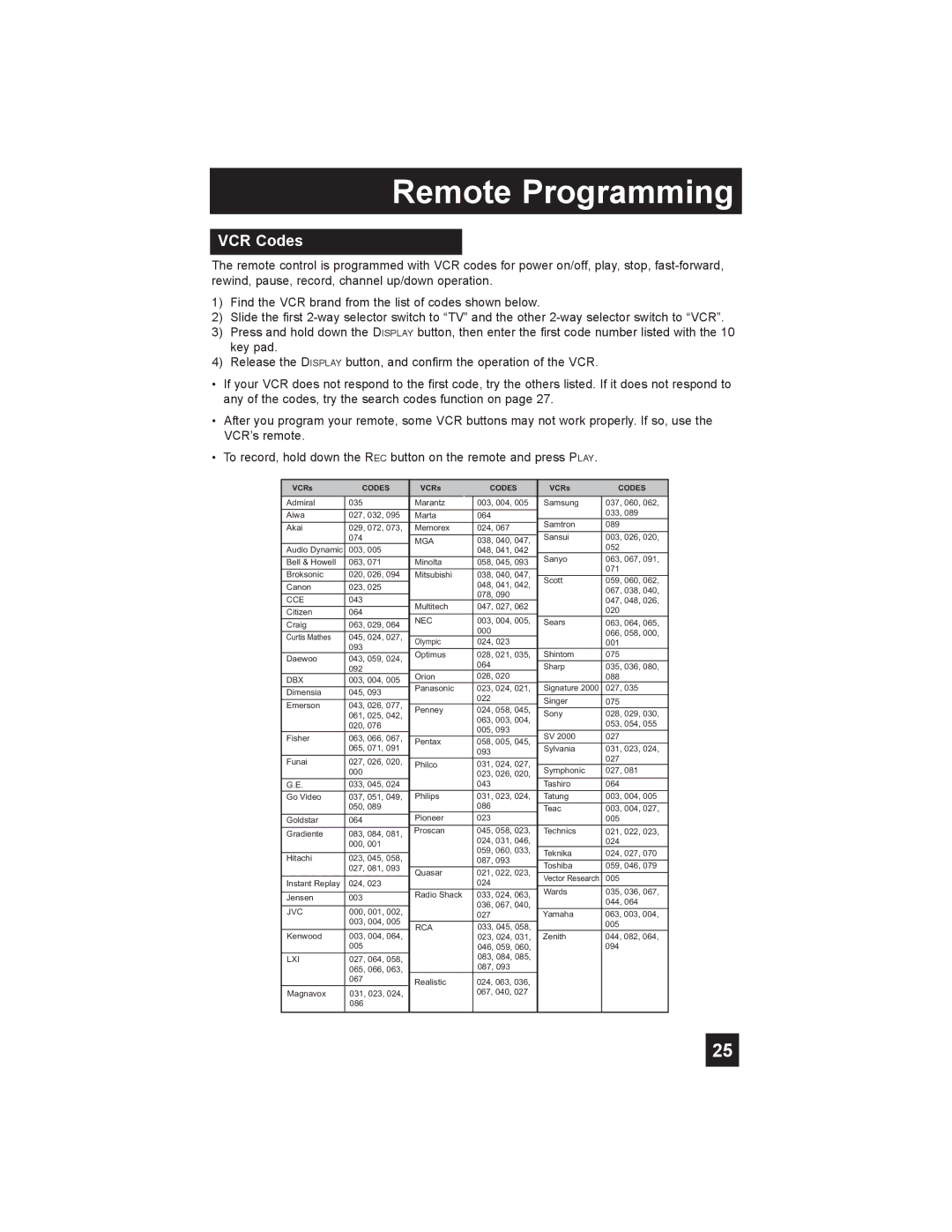 JVC LT-26X585 manual VCR Codes, Mga 