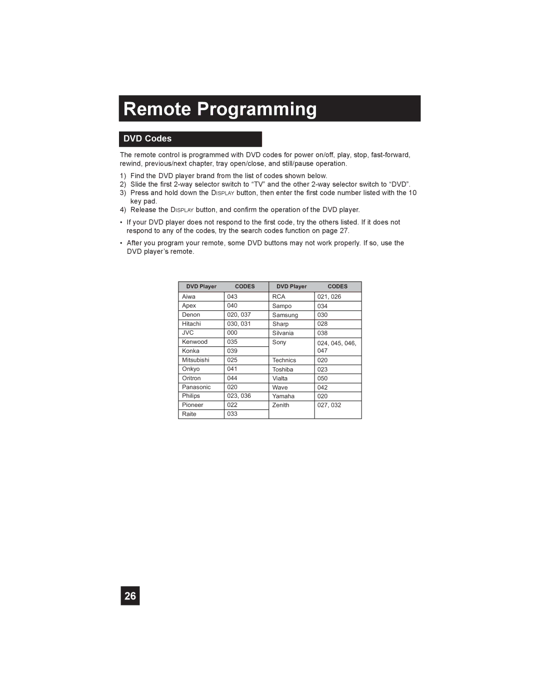 JVC LT-26X585 manual DVD Codes, Jvc 