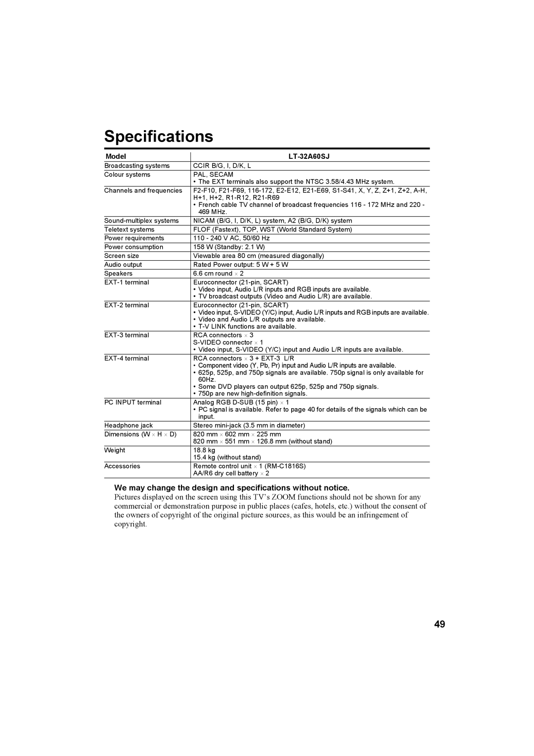 JVC LT-32A60BU, LT-32A60SU manual Model LT-32A60SJ 