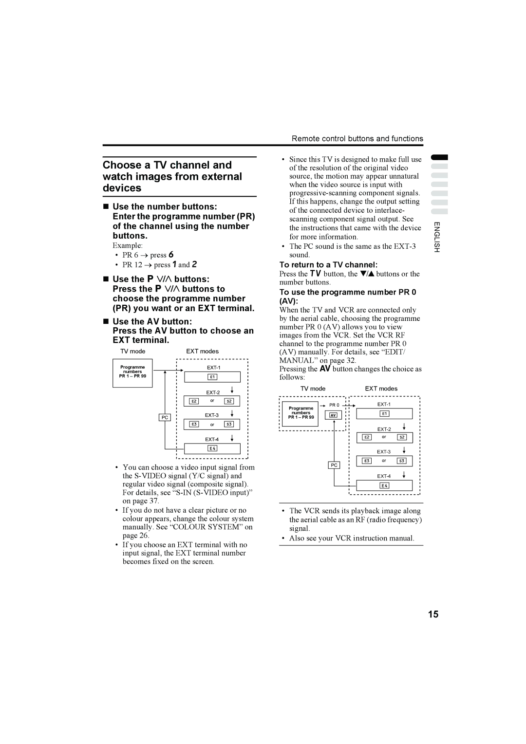 JVC LT-32A60SU, LT-32A60BU manual Choose a TV channel and watch images from external devices, To return to a TV channel 