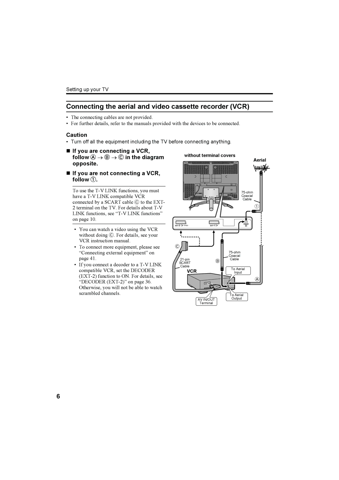 JVC LT-32A60SU, LT-32A60BU manual Connecting the aerial and video cassette recorder VCR 