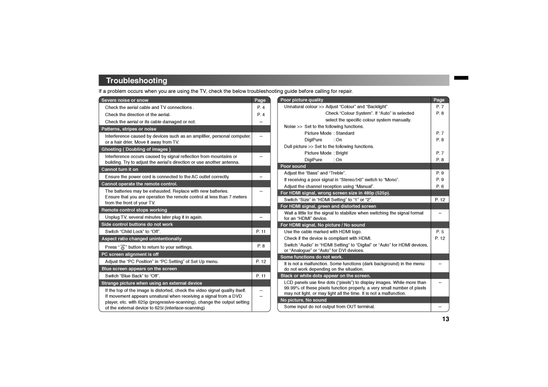 JVC LT 32EX19, LT-32BX19 instruction manual Troubleshooting, Severe noise or snow 