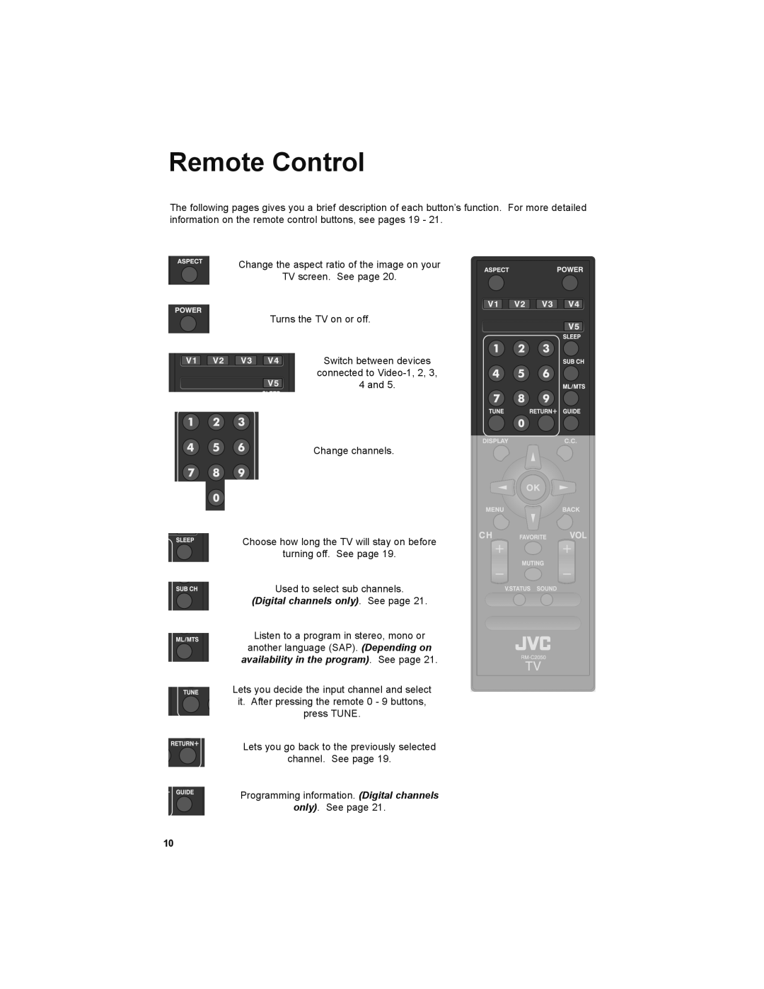 JVC LT-32E479, LT-32EM49 manual Remote Control, Digital channels only. See 