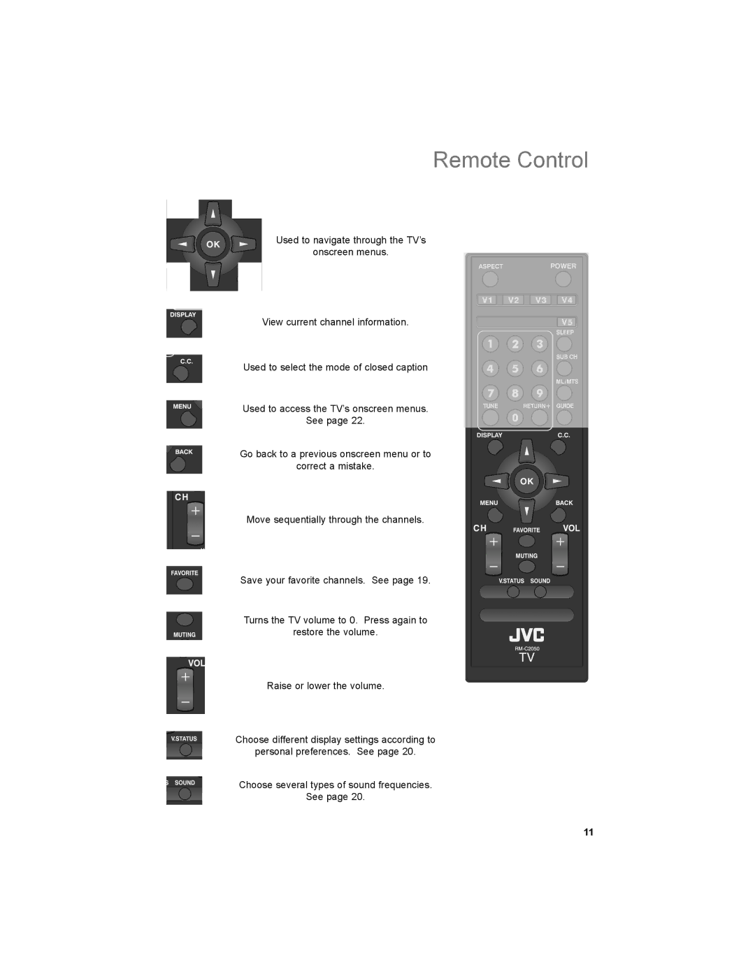 JVC LT-32EM49, LT-32E479 manual Remote Control 